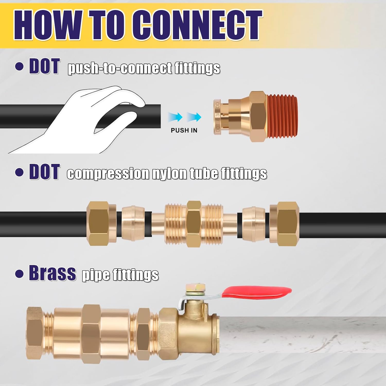 150Pcs Brass DOT Push-To-Connect Fittings & Compression Air Nylon Tubing Fittings Assortment Kits,1/4" 1/8" 3/8" 1/2" Air Brake Line Air Hose Fittings for Truck or Industrial Air System