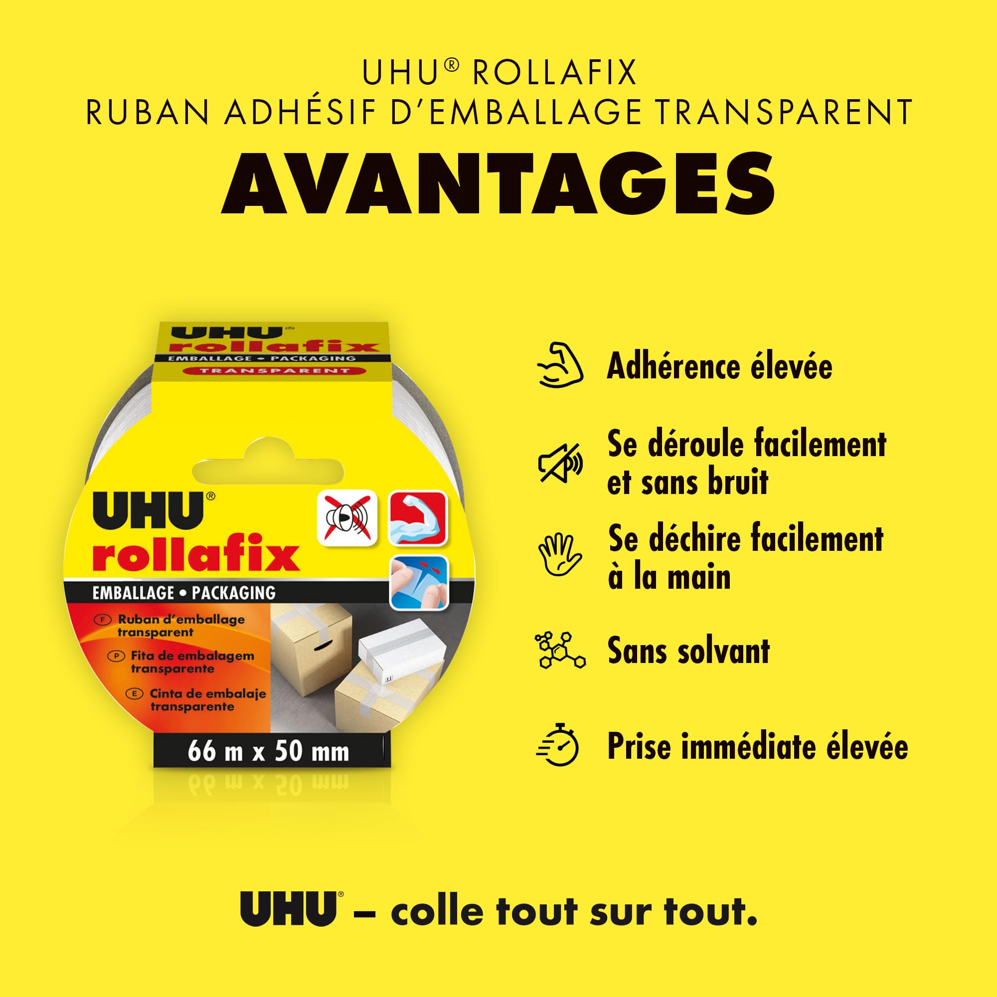 ZOENHOU Lot De 6 Rouleaux De Film De Masquage Avec Ruban