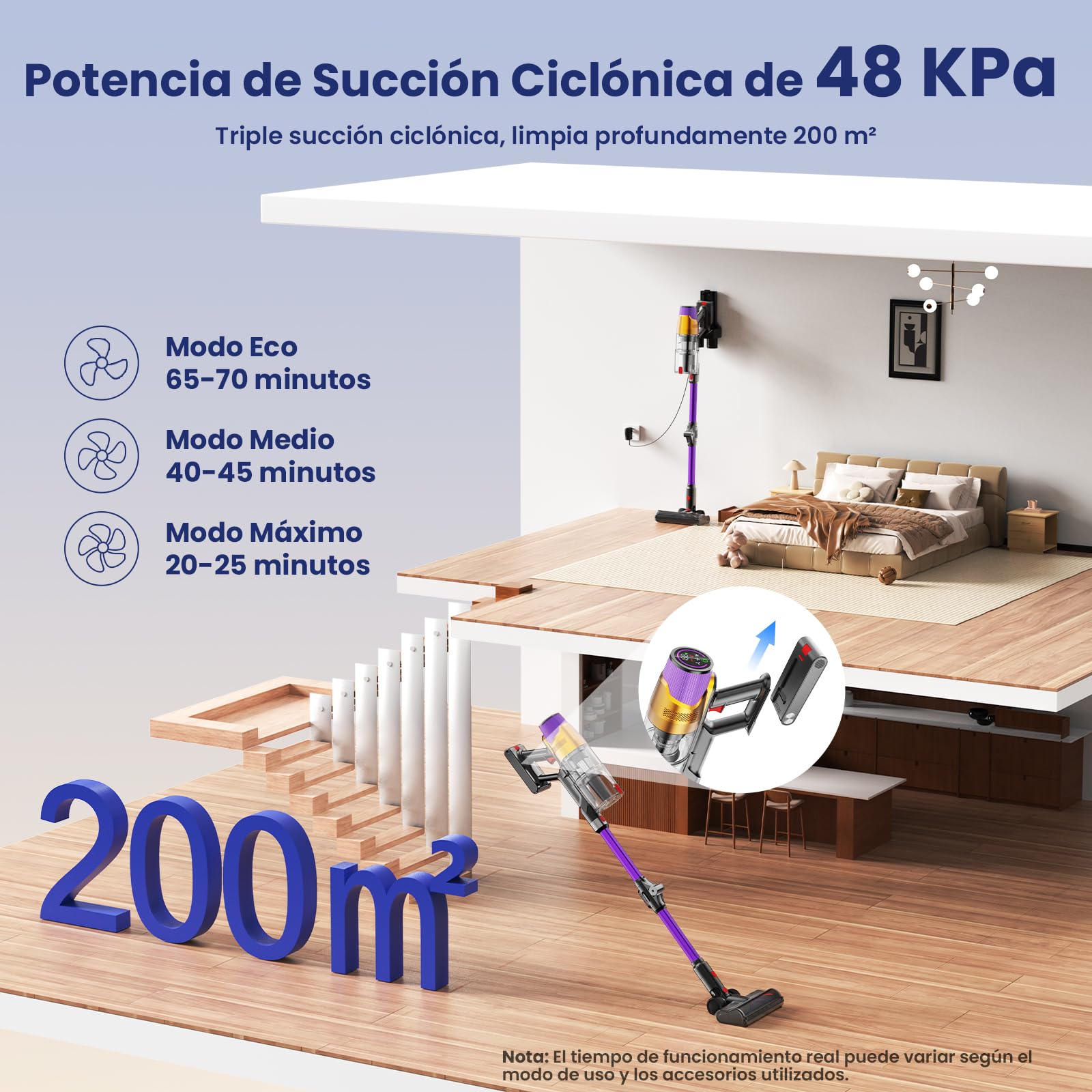 A12 Aspiradora sin Cable 50Kpa/600W/70Min, Aspirador Escoba con Depósito de Agua Extraíble, Tubo Plegable, Pantalla LED, Anti-Enredos, Batería Extraíble, para Alfombras y Mascotas (Morado Pálido)