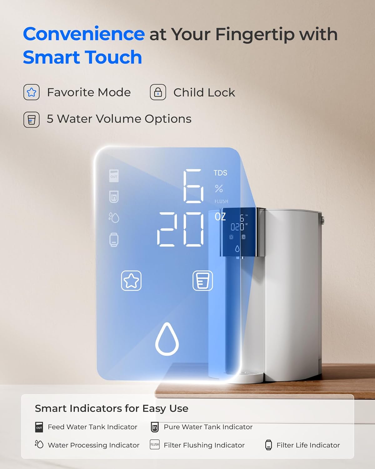 Waterdrop C1S Countertop Reverse Osmosis System, NSF/ANSI 58 & 372 Certified, 6-Stage, Portable Reverse Osmosis Water Filter, Reduce PFAS, No Installation Required, BPA Free