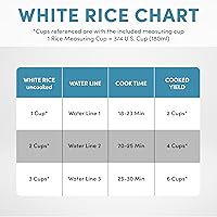 Vista 6 de AROMA CoreCoat Pot-Style Rice Cooker with One-Touch Control and Non-Stick Ceramic Coating (6 Cups Cooked, 3 Cups Uncooked)