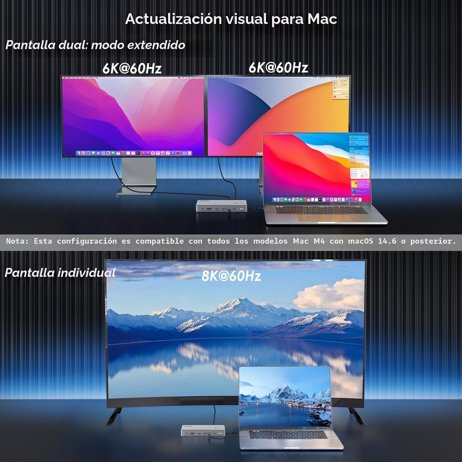 WAVLINK Estación de acoplamiento Thunderbolt 5 con certificación Intel EVO: base TB5 con transferencia máxima de 120 Gbps, hub Thunderbolt 5 con carga máxima de 140 W, 4X USB-A 3.2, sistema de