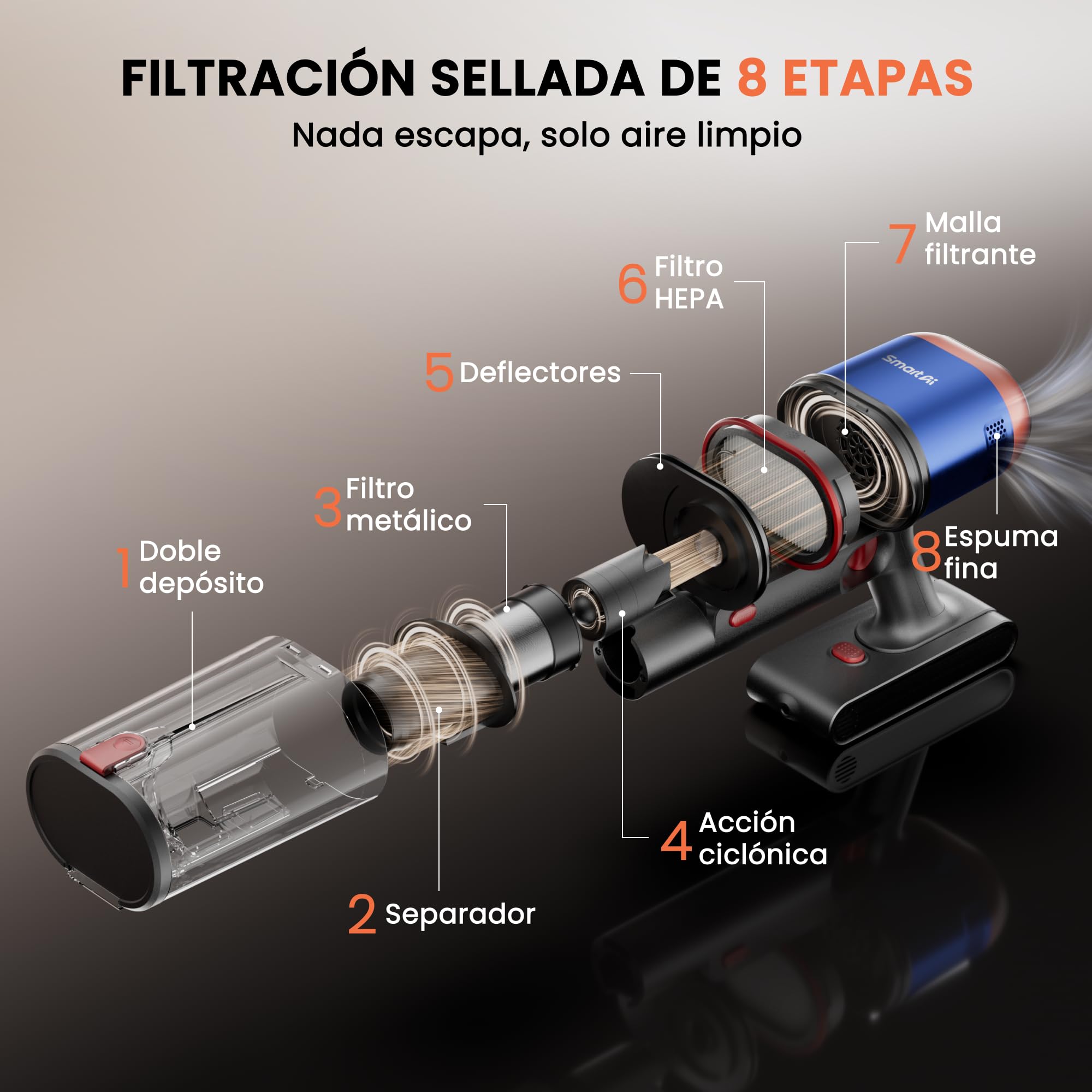 V15 Ultra Aspiradora sin Cable 58000Pa/600W/75Min, Doble Depósito 1,8L, Tubo Flexible, Cepillo en V Antienredos, Aspirador Escoba sin Cable para Pelo de Mascotas y Suelo Alfombra