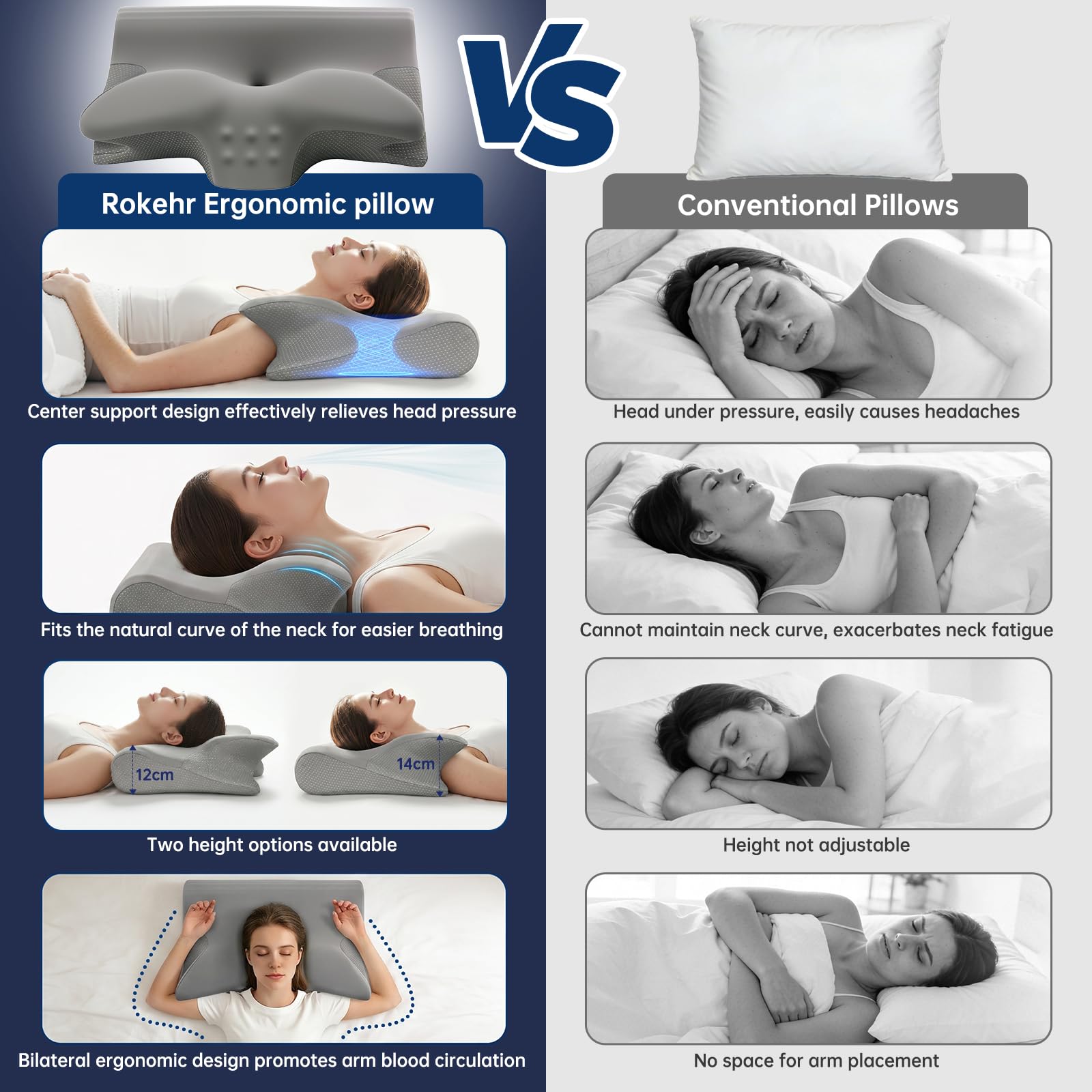 Cuscino cervicale, ergonomico, ortopedico, in memory foam, per chi dorme sul fianco, schiena e pancia, grigio puro