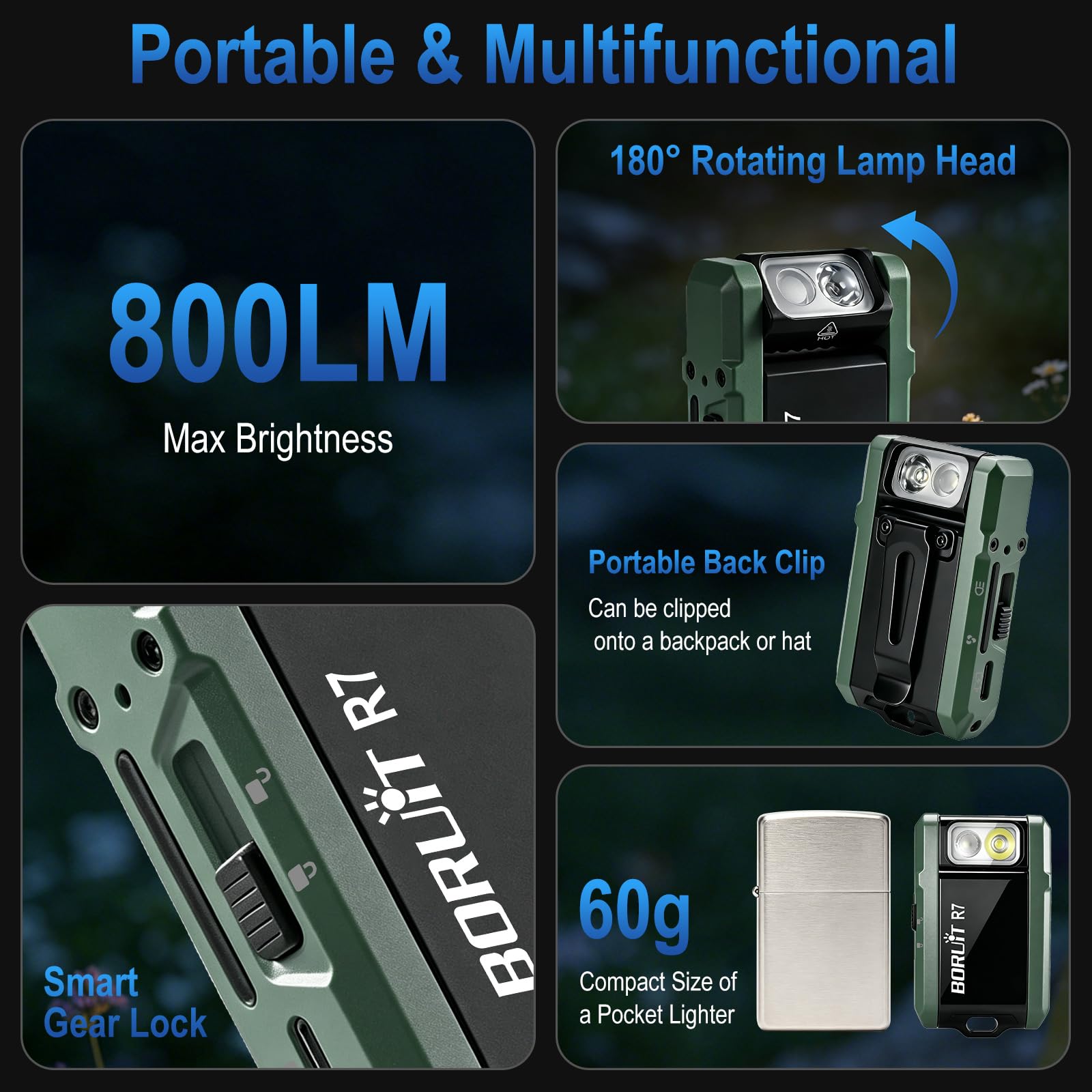 BORUIT Torcia mini R7 con lampada RGB, 800 lumen Torce EDC ricaricabili