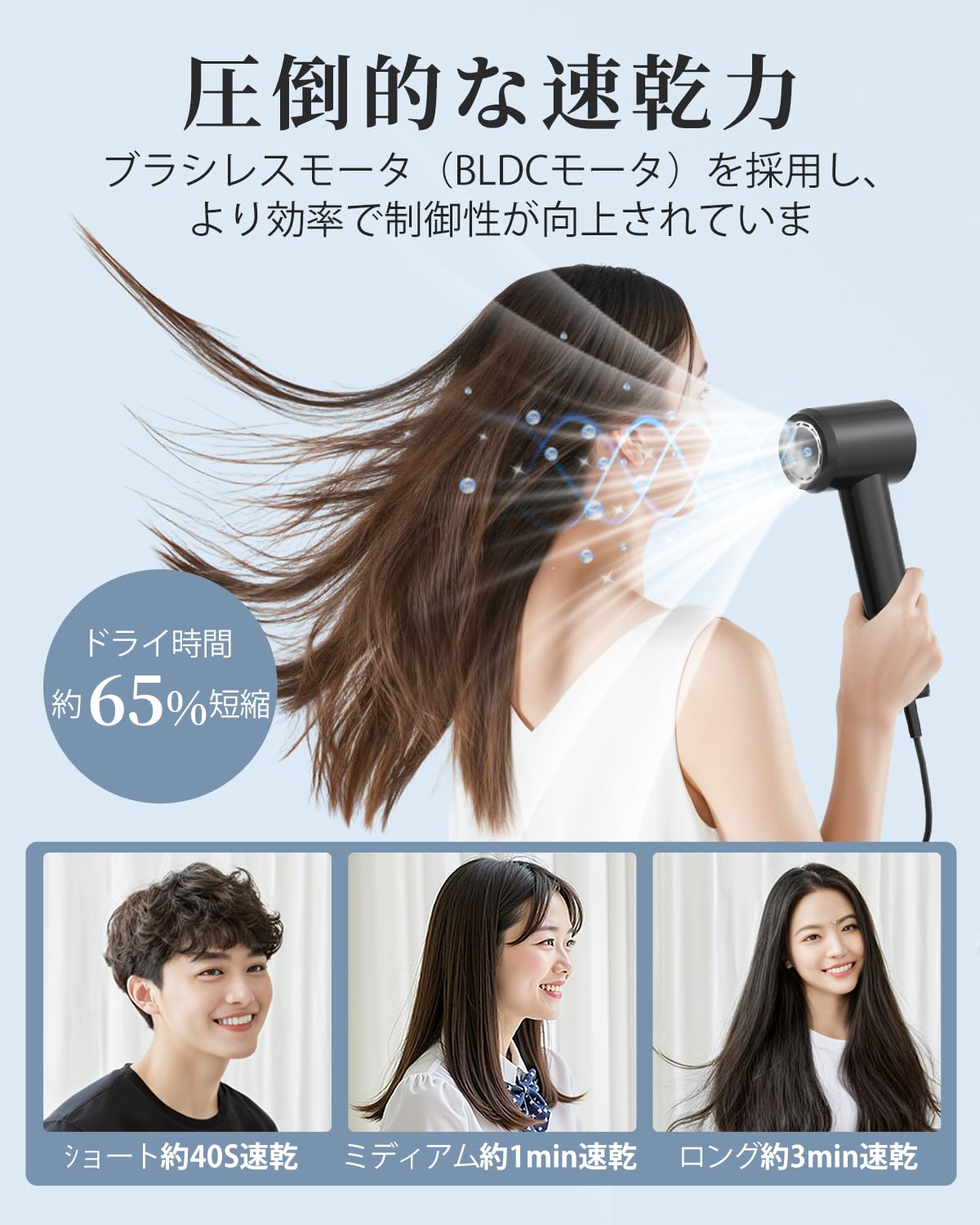 Amazon | RUNCTY ヘアドライヤー 速乾 大風 マイナスイオンドライヤー