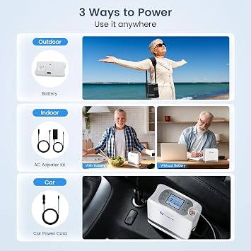 Portable Oxygen Machine 1-7L/min Oxygen Generator, Wheelchair Adjustable Each Concentration Level is 90%, Oxygen Machine Device for Outdoor