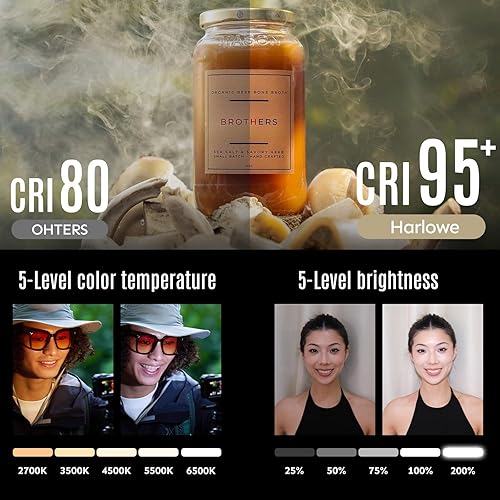 Miniatura 2 de Harlowe Atom 2W Mini luz magnética para DJI Osmo Pocket 3 Combo Motion Sensing Pocket Duo Light Kit recargable Auxiliar cámara luz de relleno para