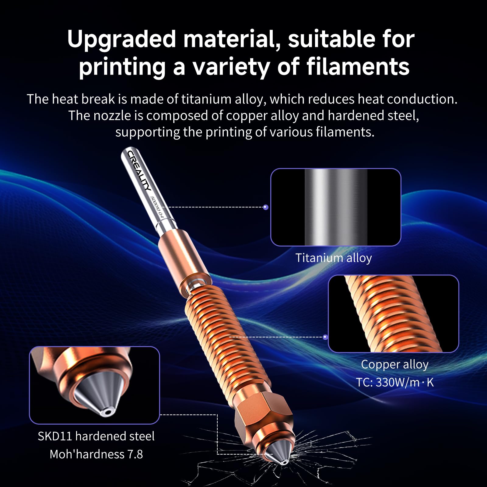 POLISI3D Lot De 2 Buses K1C « Licorne » à échange Rapide 0,4 0,6