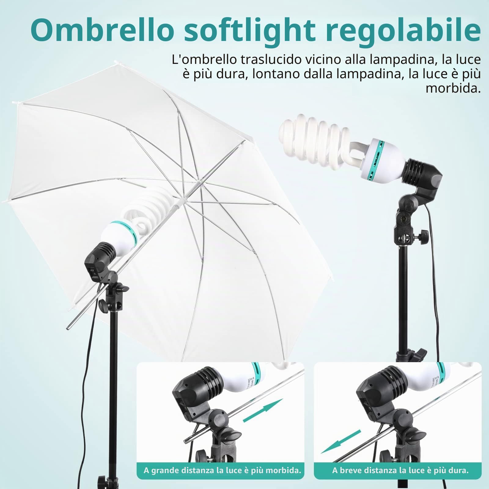 Set Softbox per studio fotografico, FGen cotone Greenscreen, set da 2.6 m x 3 m, con lampada fotografica CFL da 135 W, 85 W, lampada fotografica, sacco di sabbia per prodotti ritratti, foto