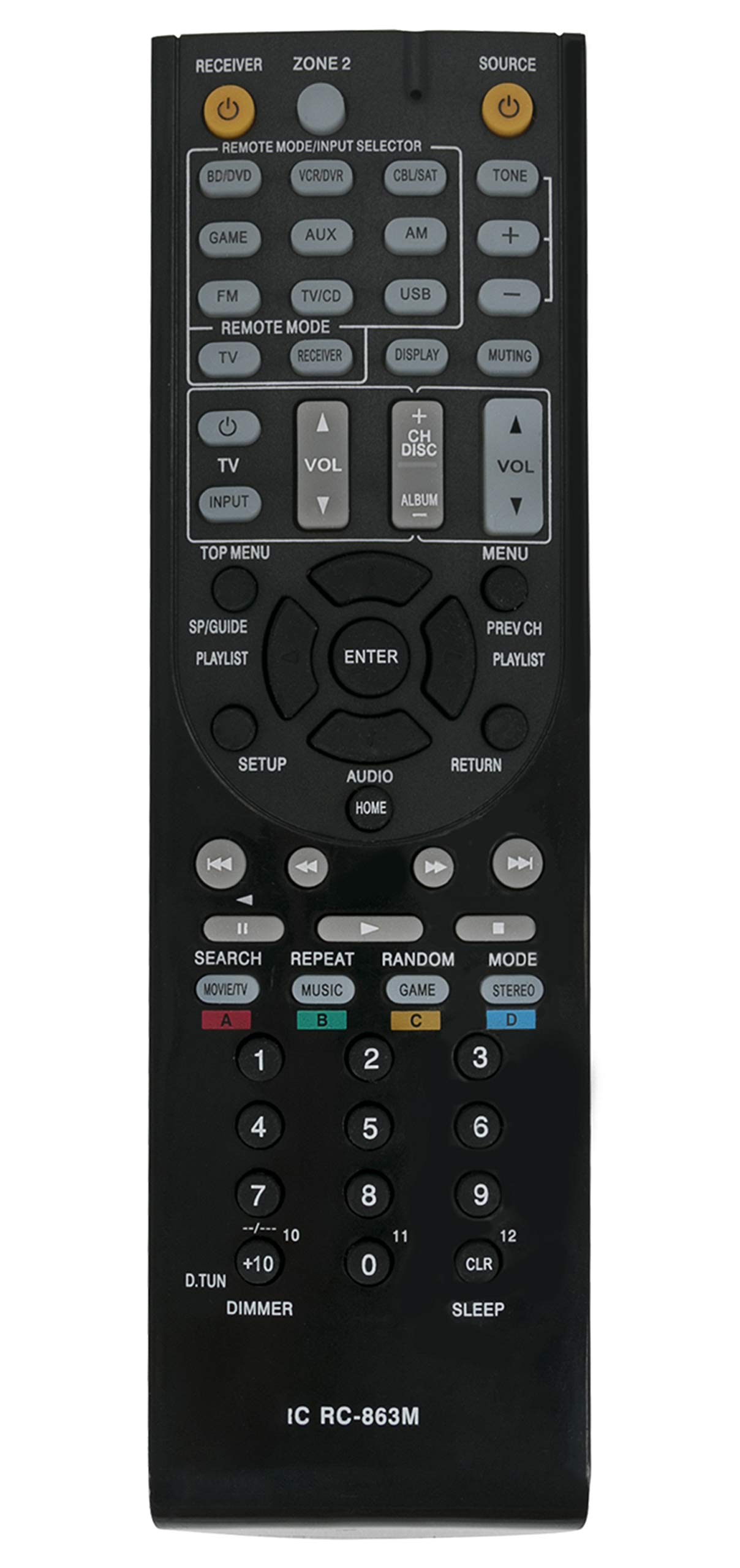 VINABTY RC-863M Replaced Remote fit for Onkyo AV Receiver HT-S5600 HT-R2295 HT-R592 HT-R592B