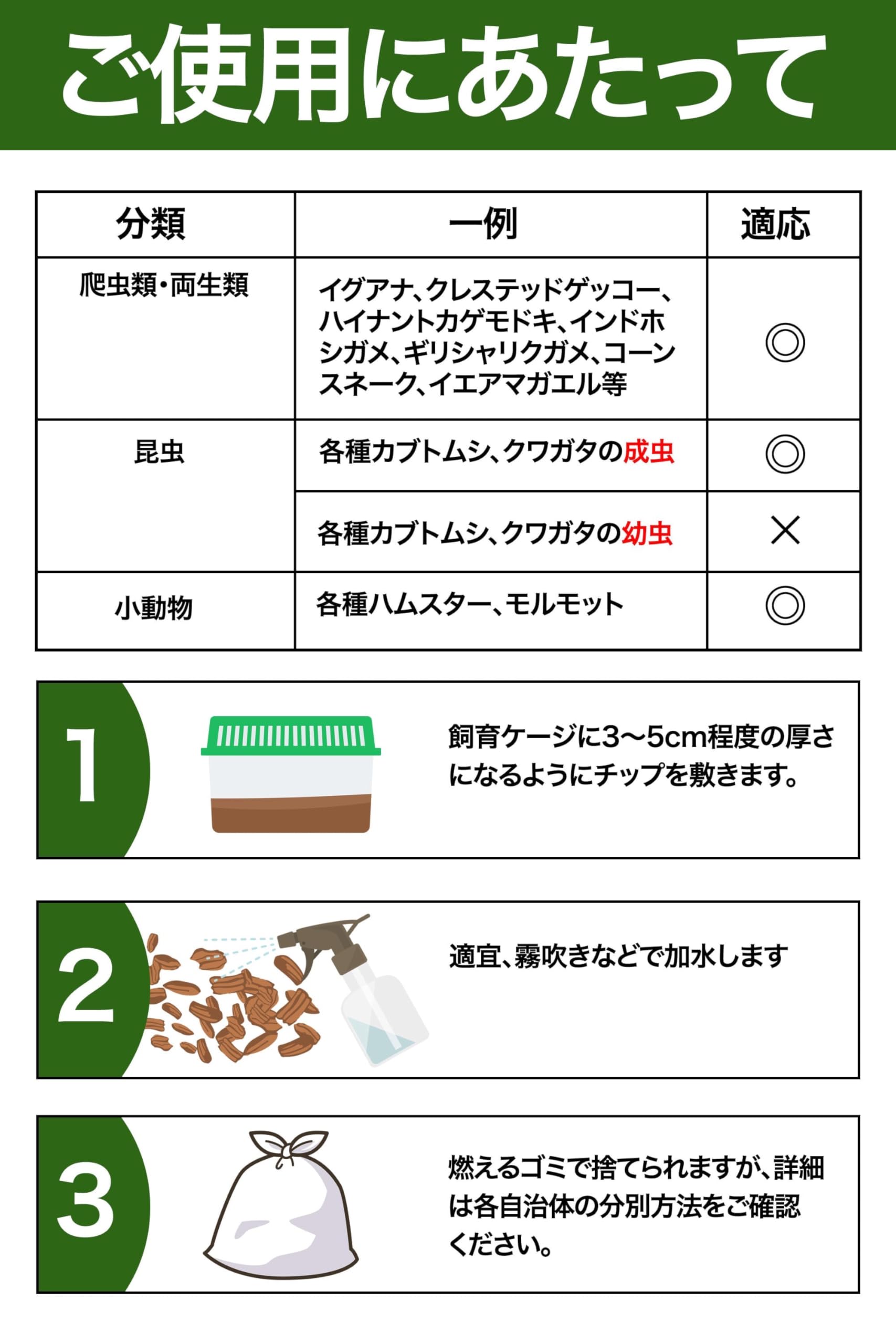 Amazon | ココジーズ 爬虫類 両生類 床材 ハスクチップ 14L ココチップ 