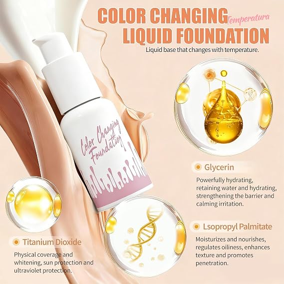 Colour Changing Foundation for Mature Skin, Flawless Warm Skin Tone Foundation, Moisturizing Face Cover Concealer Cream, Liquid Foundation Makeup Base, Poreless, Waterproof, Long Lasting, SPF15, 30ml