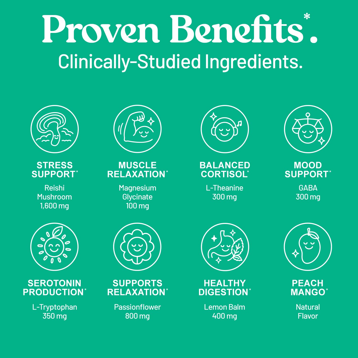 Third Nature Calm Powdered Drink Mix for Stress Support, Relaxation, Healthy Cortisol & Focus - No Sugar, Non-GMO On-The-Go Calming Drink with Magnesium Glycinate, GABA, Peach Mango, 14 Stick Packs — Amazon image 4
