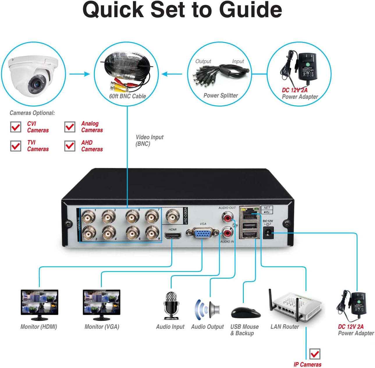 Blасk Frіdау - 50% оƒƒ LONNKY 1080P Home Security Camera System Outdoor,8CH 1080P DVR Recorder with 2TB HDD,4PCS 2MP Bullet Camera and 4PCS Dome Camera,Smart Motion Detection and Alerts,Easy Remote Access(Black) Tор Brаndѕ LONNKY 1080P Home Security Camera System Outdoor,8CH 1080P DVR Recorder with 2TB HDD,4PCS 2MP Bullet Camera and 4PCS Dome Camera,Smart Motion Detection and Alerts,Easy Remote Access(Black)
