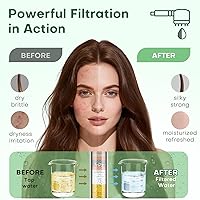 Vista 5 de Shower Filter for Handheld Shower Head, 2 Pack 18 Stage Replacement Filters for Hard Water Remove Chlorine and Harmful Substances