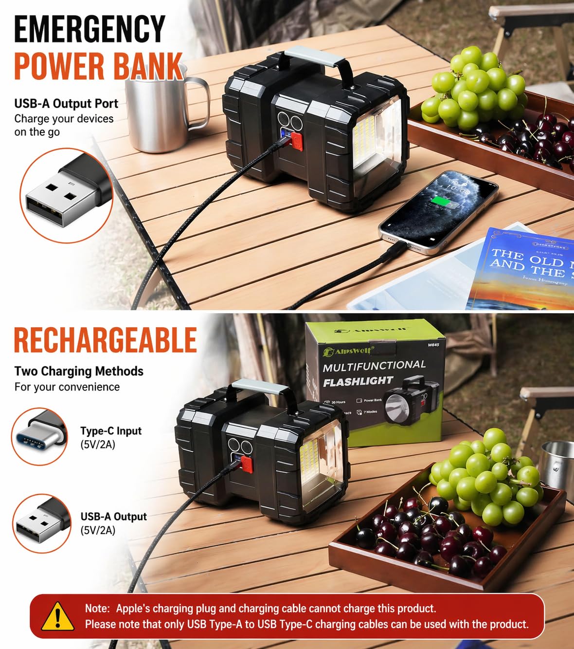 alpswolf rechargeable flashlight manual AlpsWolf Rechargeable Flashlight, LED Spotlight Flashlight 10000 Capacity  1200LM 20h Ultra-Long Standby 3+4 Lights Modes Camping Flashlight  Waterproof with USB Output as a Power Bank