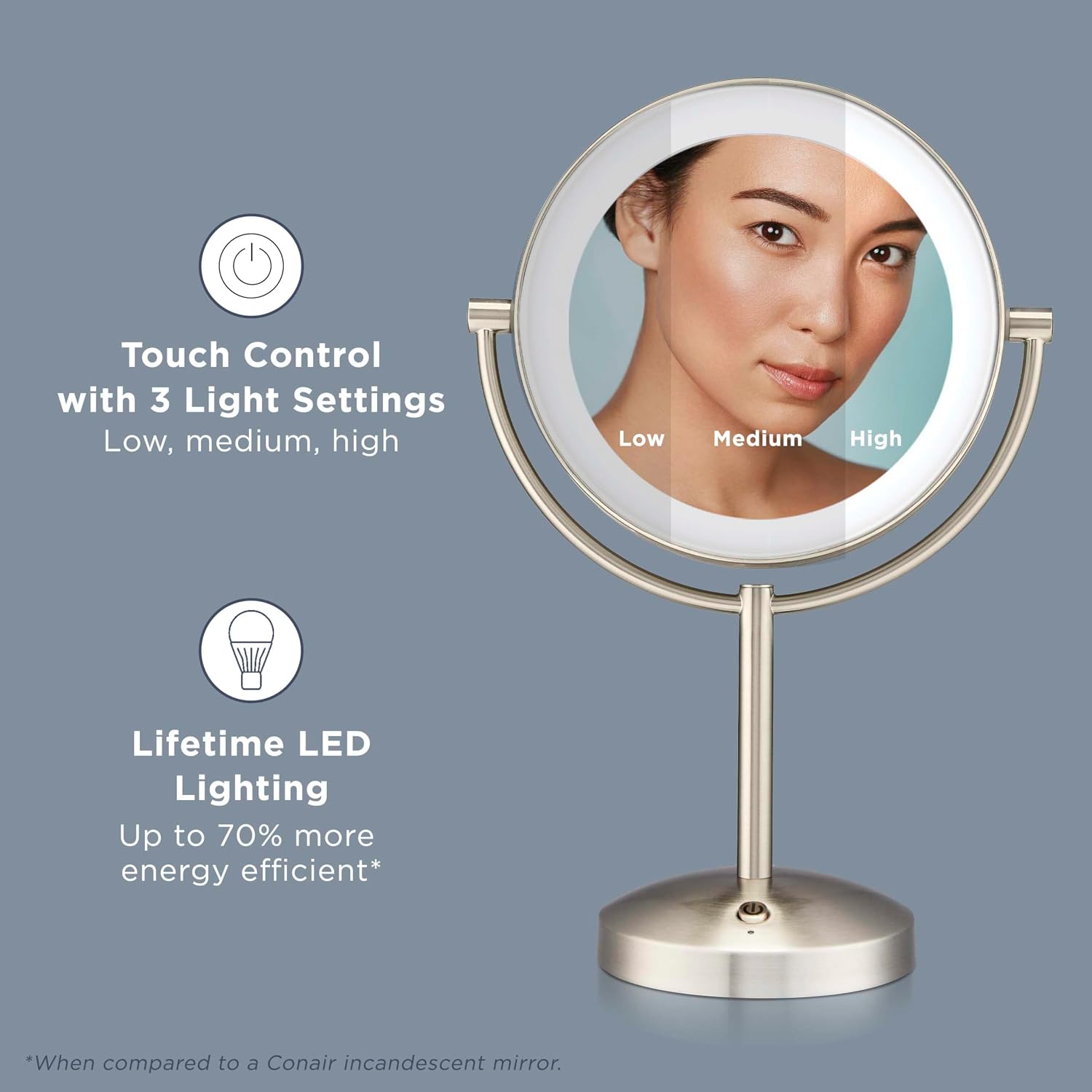 Conair Lighted Makeup Mirror, Double-Sided LED Vanity Mirror with 1X/10X Magnification, 3 Light Settings, 3 Modes, 360° Rotation, Satin Nickel Finish