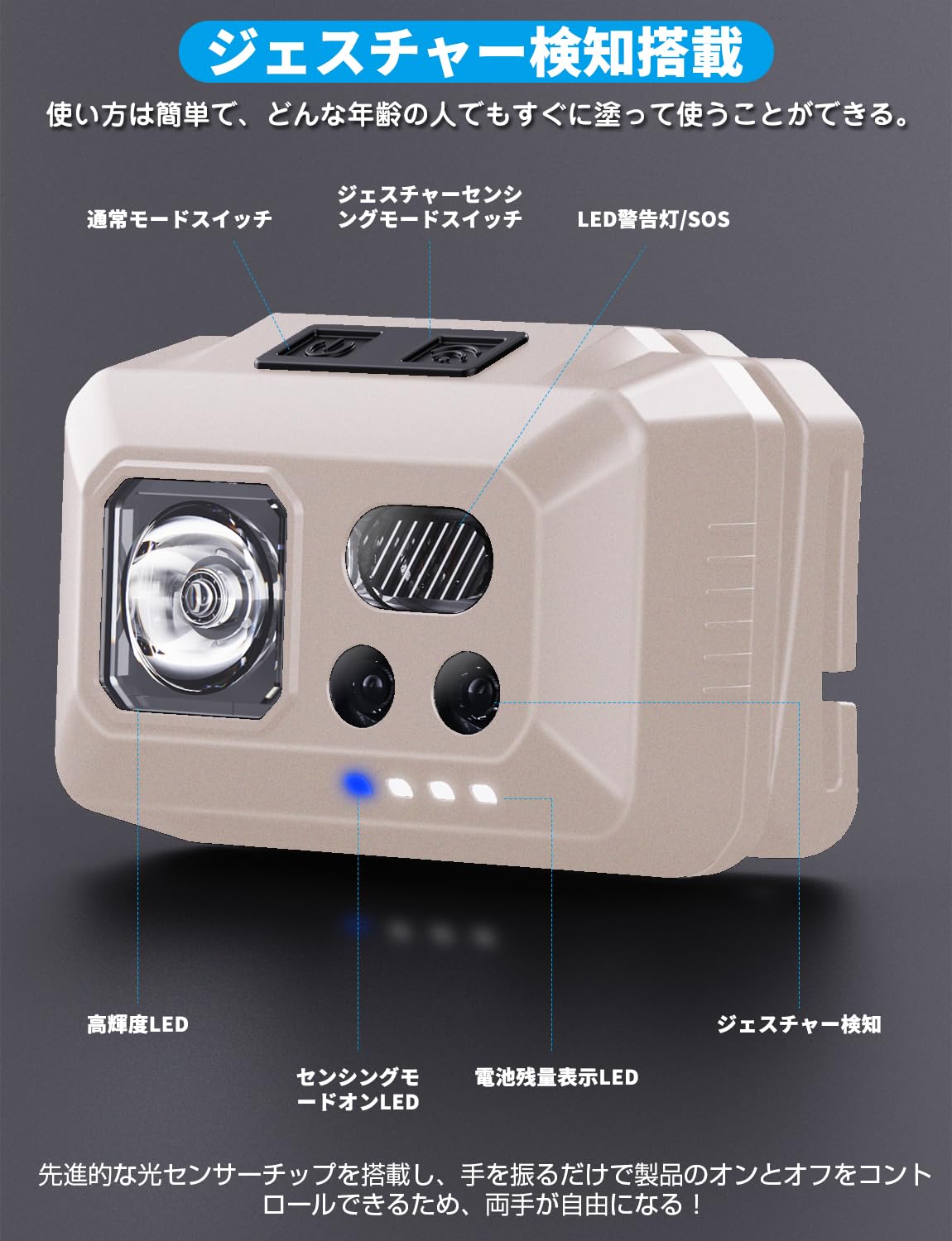 TAYA ヘッド TE-1000新品 Amazon.co.jp: Tebool ヘッドライト Type-C充電式 大容量1800mAh 高