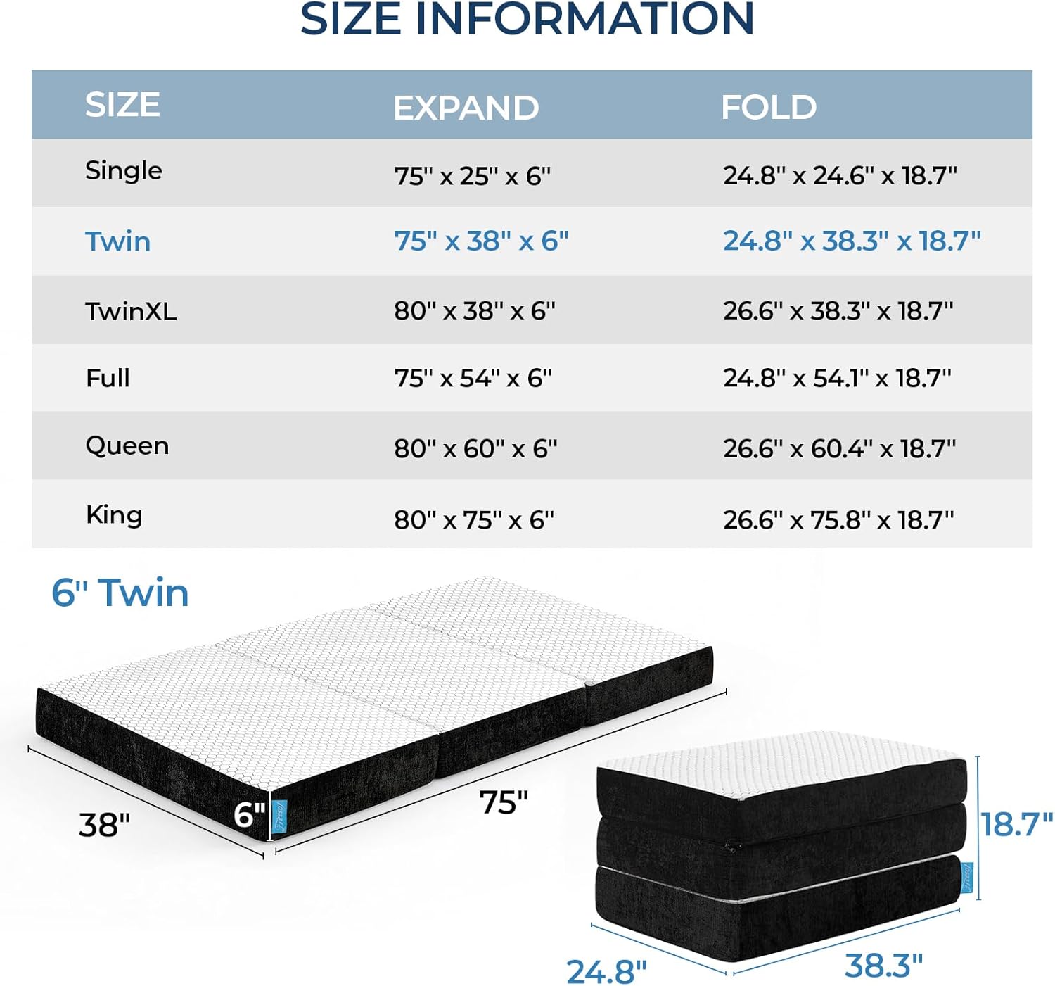 Odorless Foldable Mattress Twin Size 75" x 38" x 6", 6 Inch Medium Firm Folding Foam Mattress with Storage Bag, Fiberglass Free Trifold Memory Foam Mattress for RV, Guest Bed 6 Inch Twin