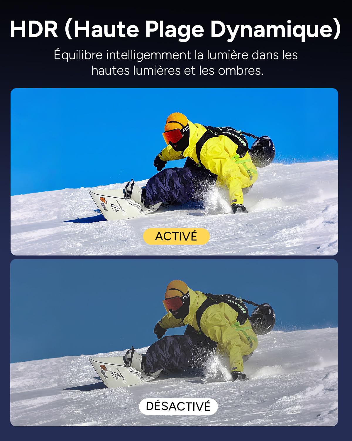 SJCAM SJ6Ultra Camera Sport 4K 30FPS 20MP WiFi Action Cam Double Écran LCD,166° Grand Angle,Stabilisation 6 Axes EIS, Étanche 30M,2 Batteries,pour Vlog Moto Vélo,Plongée