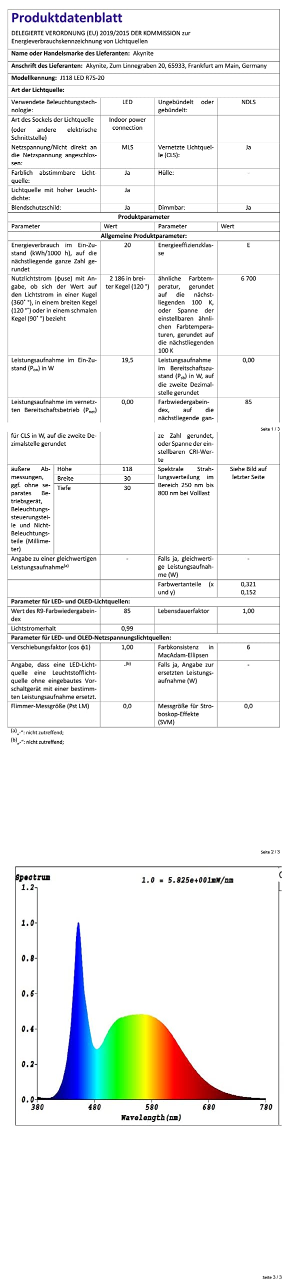 ALQFFHL R7S LED Stablampe 20W - Dimmbare Ersatz Für Halogen-Flutlichter, 118mm, 2500lm, 4000K Naturweiß