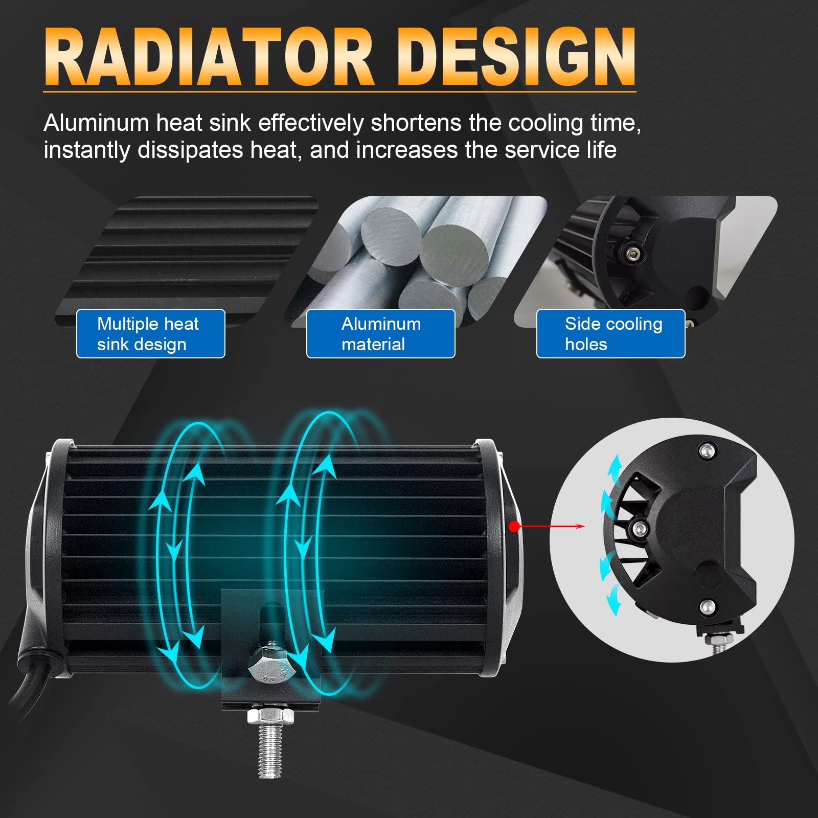 Willpower Barra LED 2pc 36W 18cm Barras de Luz de Trabajo Facos Led Inundación DC 12V 6000K Faro Led IP67 Impermeable Faco Led para Coche 4x4 Tractor Camino Barco ATV UTV SUV 4WD
