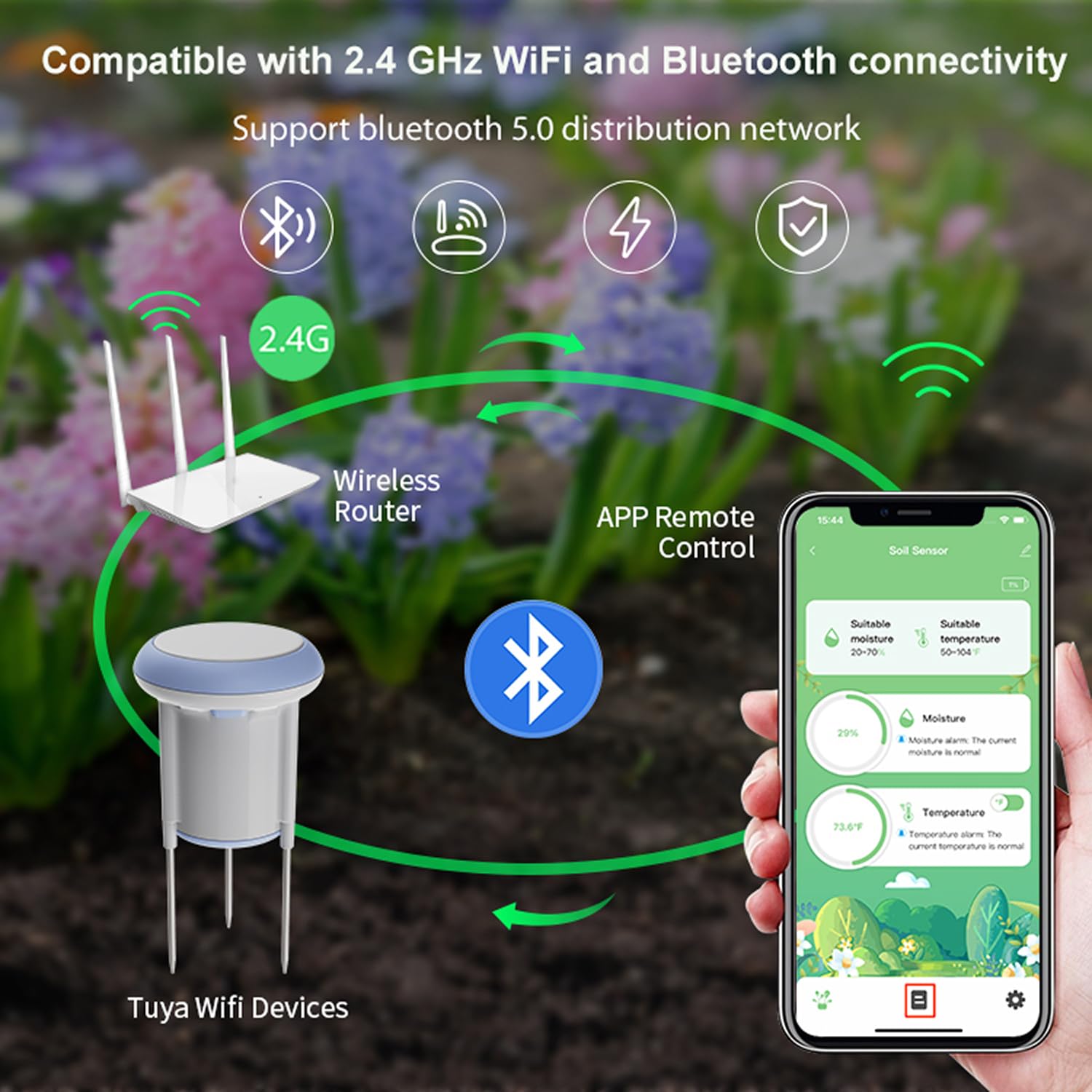 Inteligentny czujnik wilgotności gleby WiFi, czujnik gleby Bluetooth, termometr pokojowy, wewnętrzny tester gleby, inteligentny czujnik roślin, kompatybilny z aplikacją Alexa Tuya/Smart Life