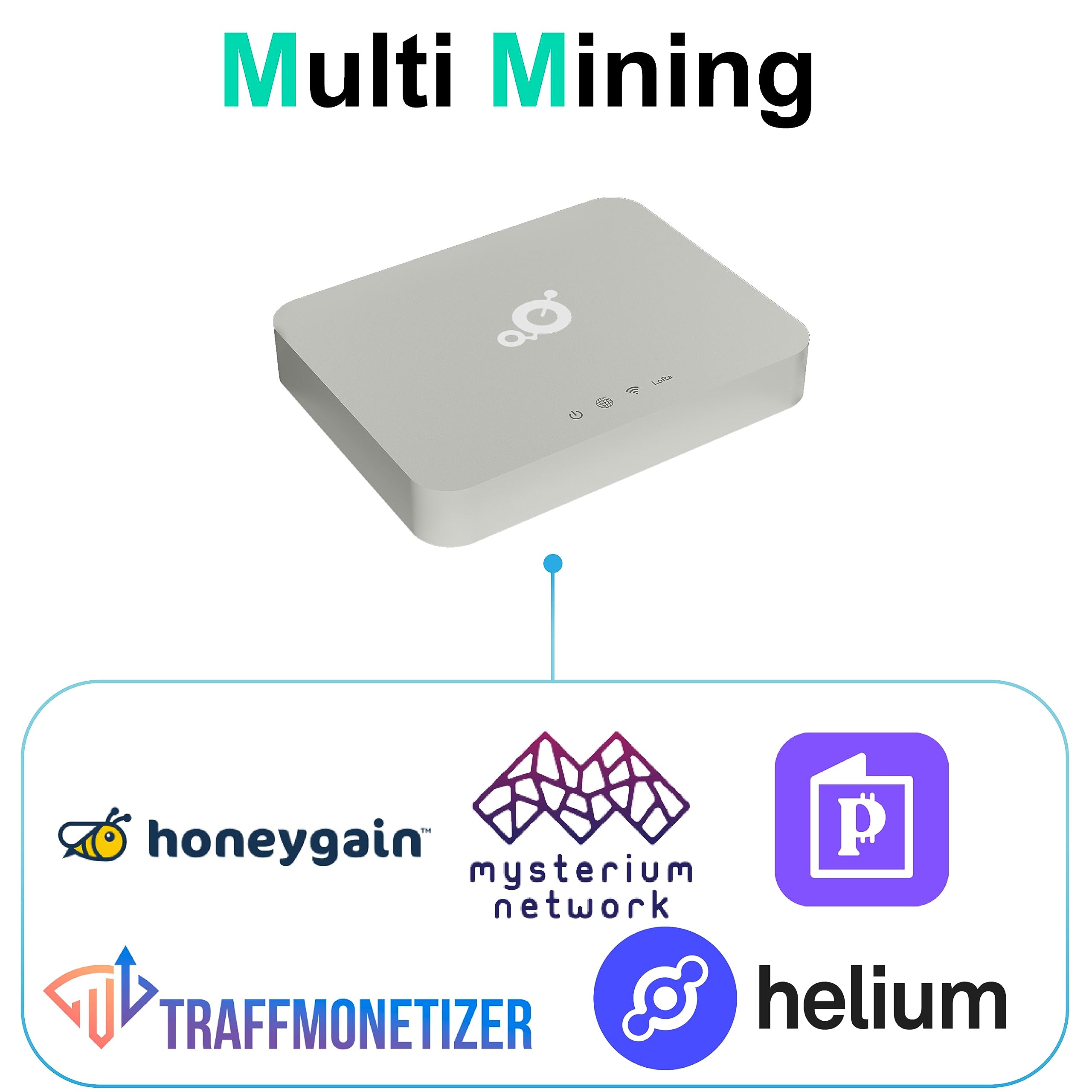 MerryIoT Light Hotspot, Helium Miner, Multi Mining, LoRaWAN Gateway,  Hotspot, Crypto Mining, HNT, Mysterium, Honeygain, Pawns and Traffmonetizer  : Buy Online at Best Price in KSA - Souq is now Amazon.sa: Electronics