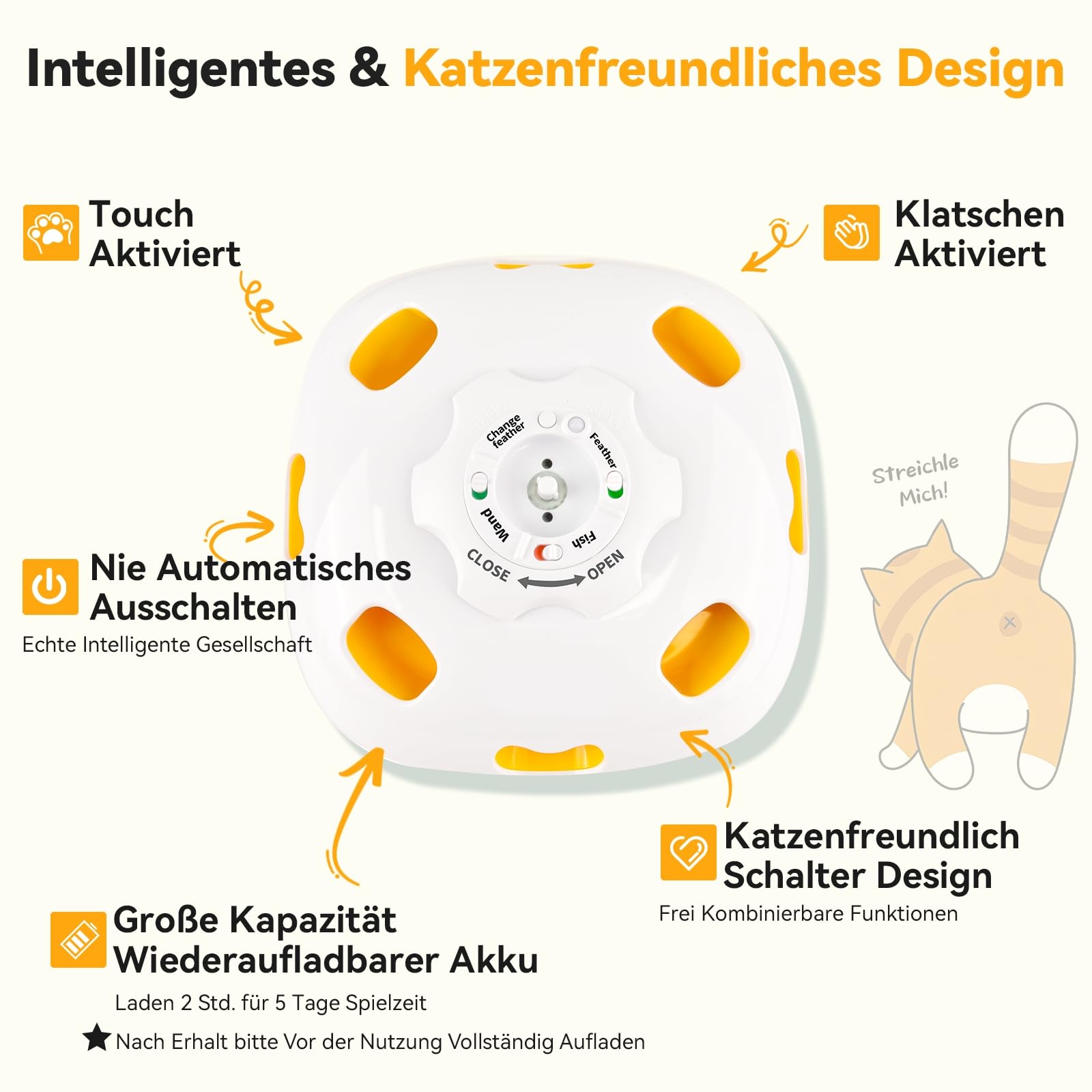 GoldenSun Katzenspielzeug, 5-in-1 Interaktives Katzenspielzeug für Wohnungskatzen, Automatisches Klopfspiel, Fliegender Fisch, Katzenangel und Bewegliche Feder