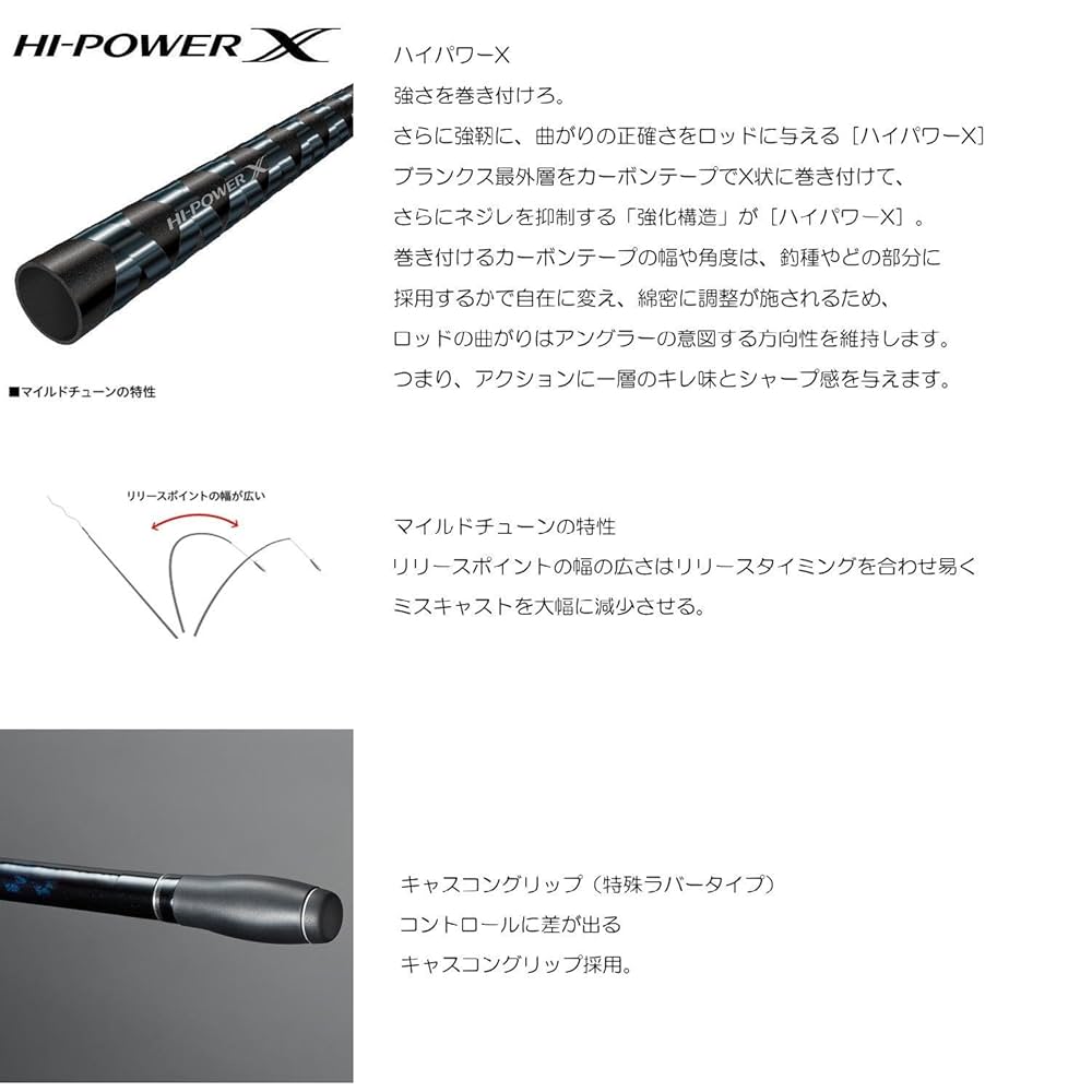 SHIMANO SURF GAZER 405BX オフショアロッド 2本セット SHIMANO SURF GAZER 405BX オフショアロッド 2本セット SHIMANO