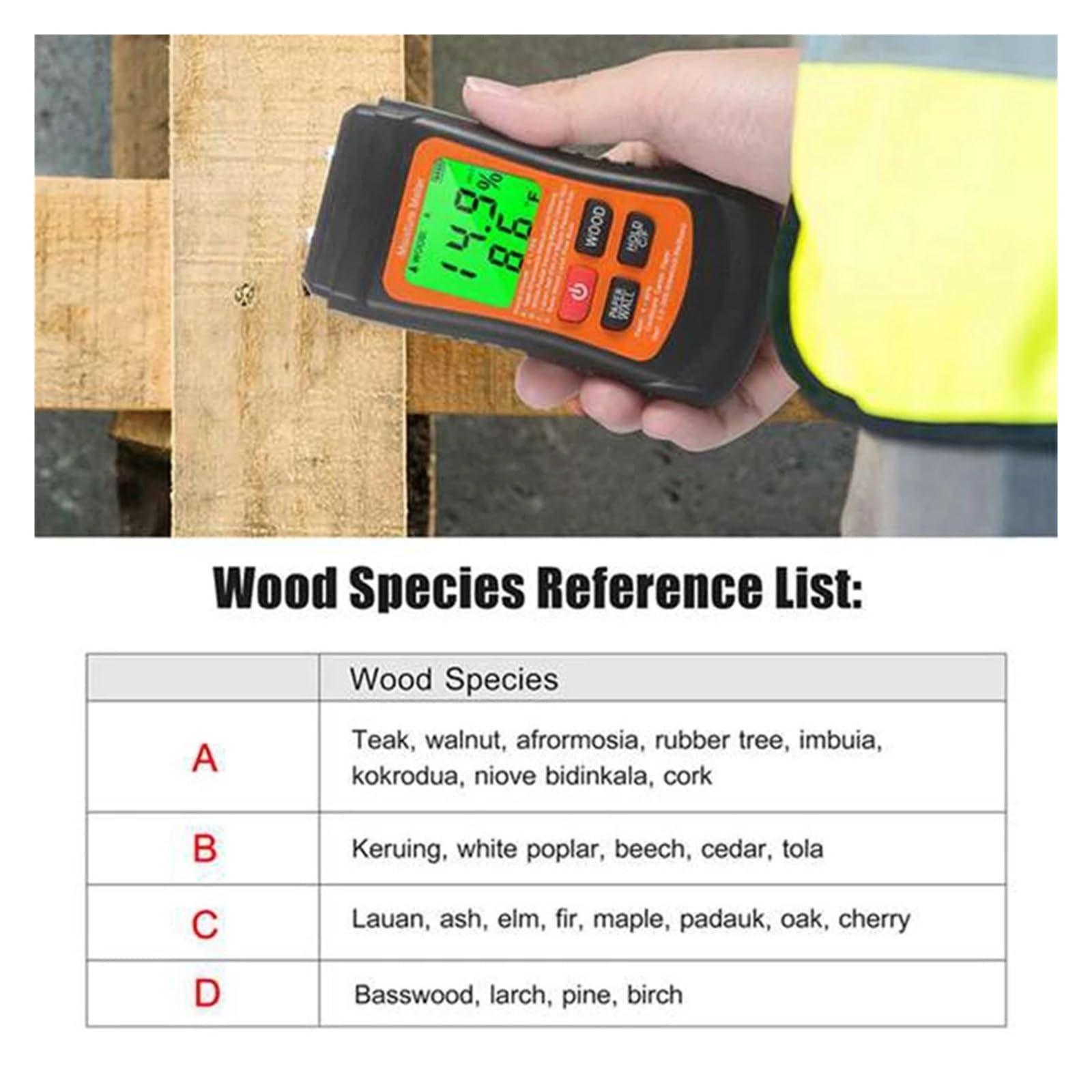 Misuratore Digitale Di Umidità Del Legno Con Rilevatore Contenuto Multifunzionale In Cartone Da Parete A 2 Aghi Semplice da usare