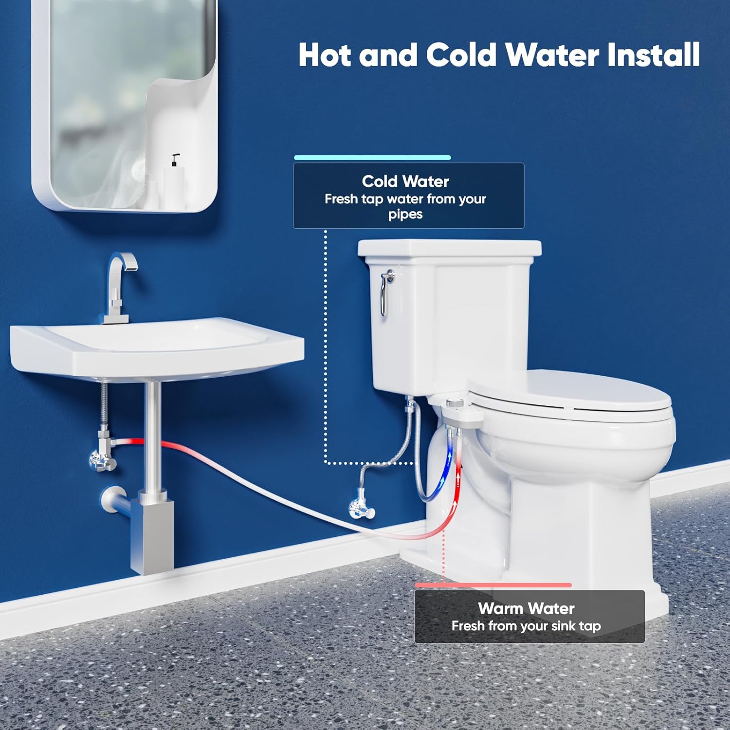 Hot and Cold Bidet, Warm Water Bidet Attachment for Toliet, Non-Electric Warm Bidet with Adjustable Water Pressure, Dual nozzle Rear and Feminine Wash - Self cleaning (White)