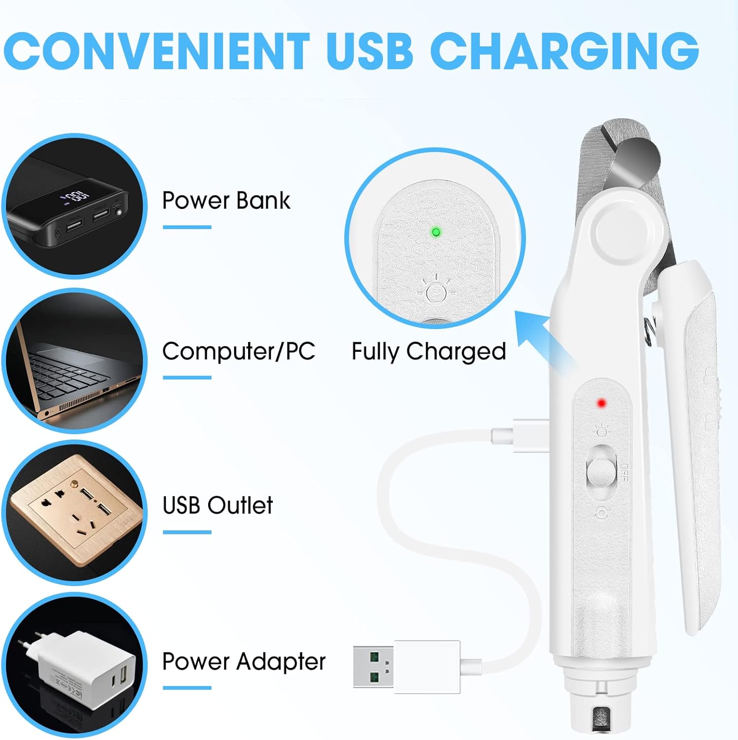 Buy UPMSX 2in1 Dog Nail Grinders and Clippers, Electric Dog Nail