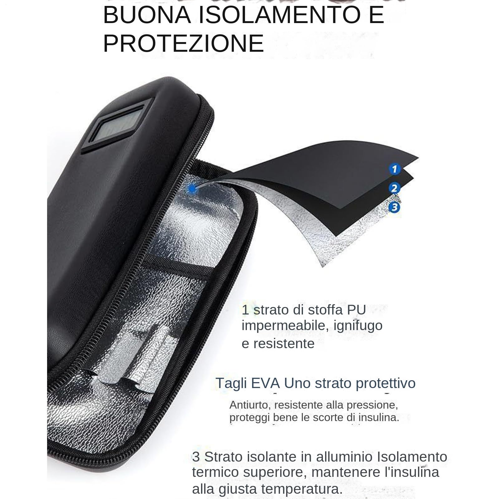Borsa Termica Da Viaggio Per Medicinali Scatola Termica Farmaci Refrigerata | Contenitore Farmaci Con Display Temperatura Per Viaggi Casa Ospedale Aereo Auto Esterno