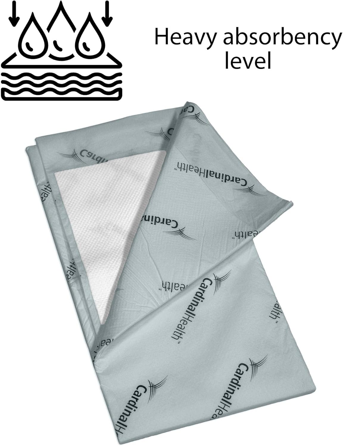 Covidien P3036C Wings Quilted Premium Comfort Underpads, 30" x 36" Size, Blue, 40 Count