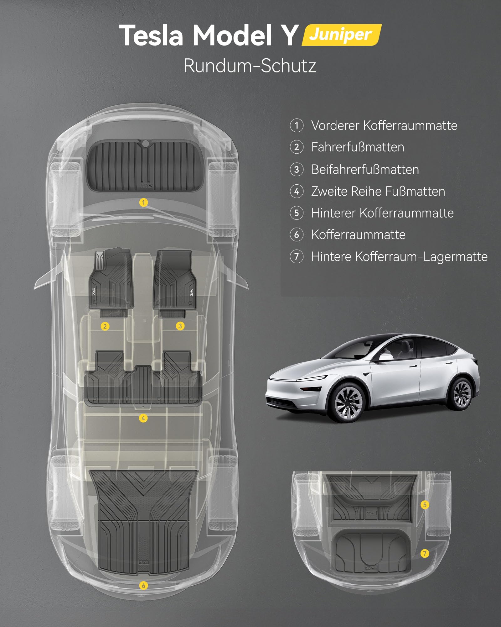 3W 7 STK. für Tesla Model Y 2025-2026 Juniper Fußmatten & Kofferraumwannen