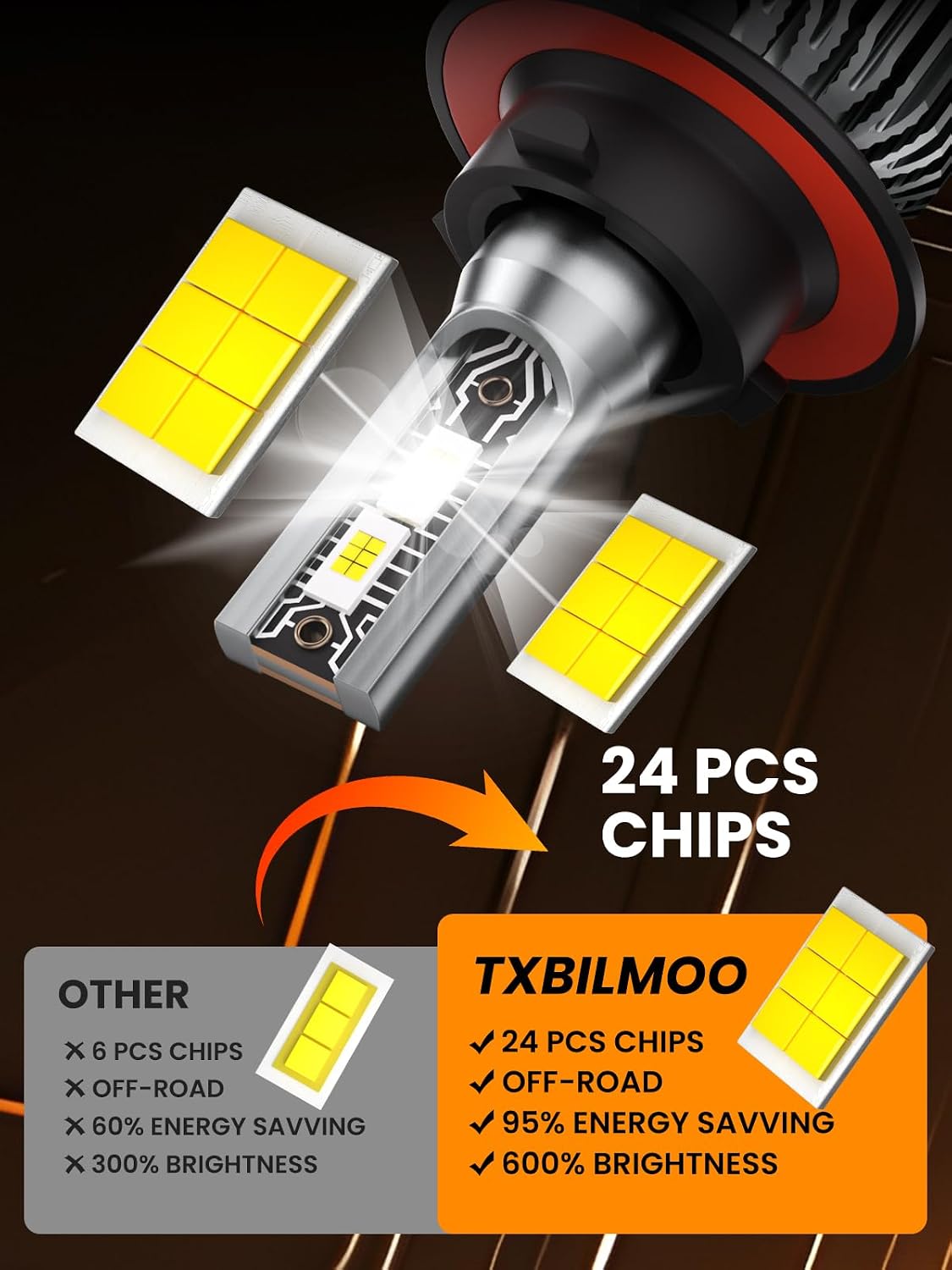 Upgraded Light Bulbs Kit Compatible For 2007-2014 GMC Yukon Yukon XL Fog Light Bulbs Kit, 600% Brightness 6500K White Plug-and-Play Super Bright Lights Bulbs - 4 Pack