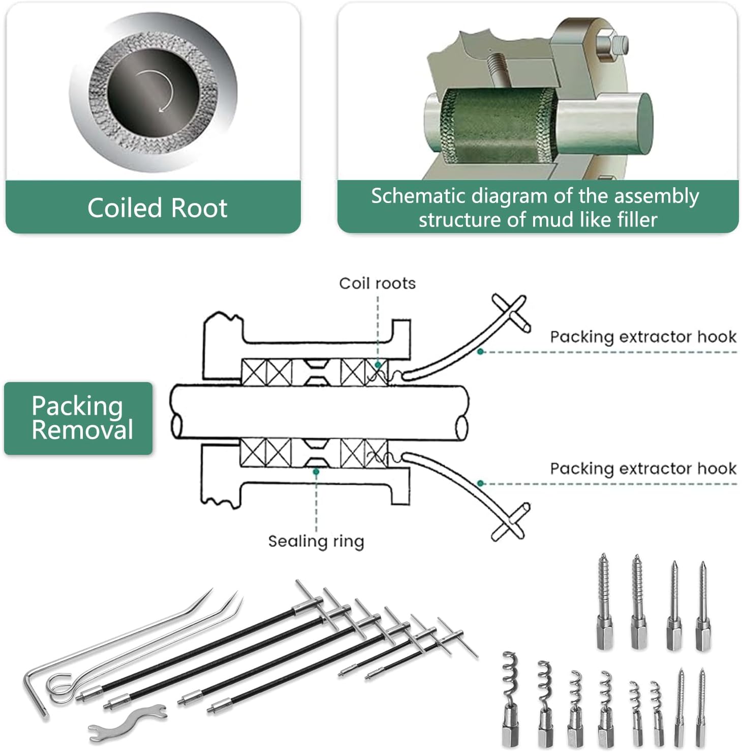 23PCS Packing Extractor Set, Easy Out Screw Extractor Set, Packing Puller Flexible Shaft Corkscrew Tool Kit, Valve Packing Removal Tool with Toolbox