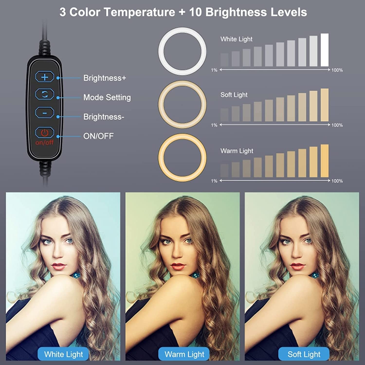 12cm/4.7in USB Fotografia Illuminazione Anello Fotocamera Luce Selfie Light Luci da Studio per riprese Video Trucco Illuminazione