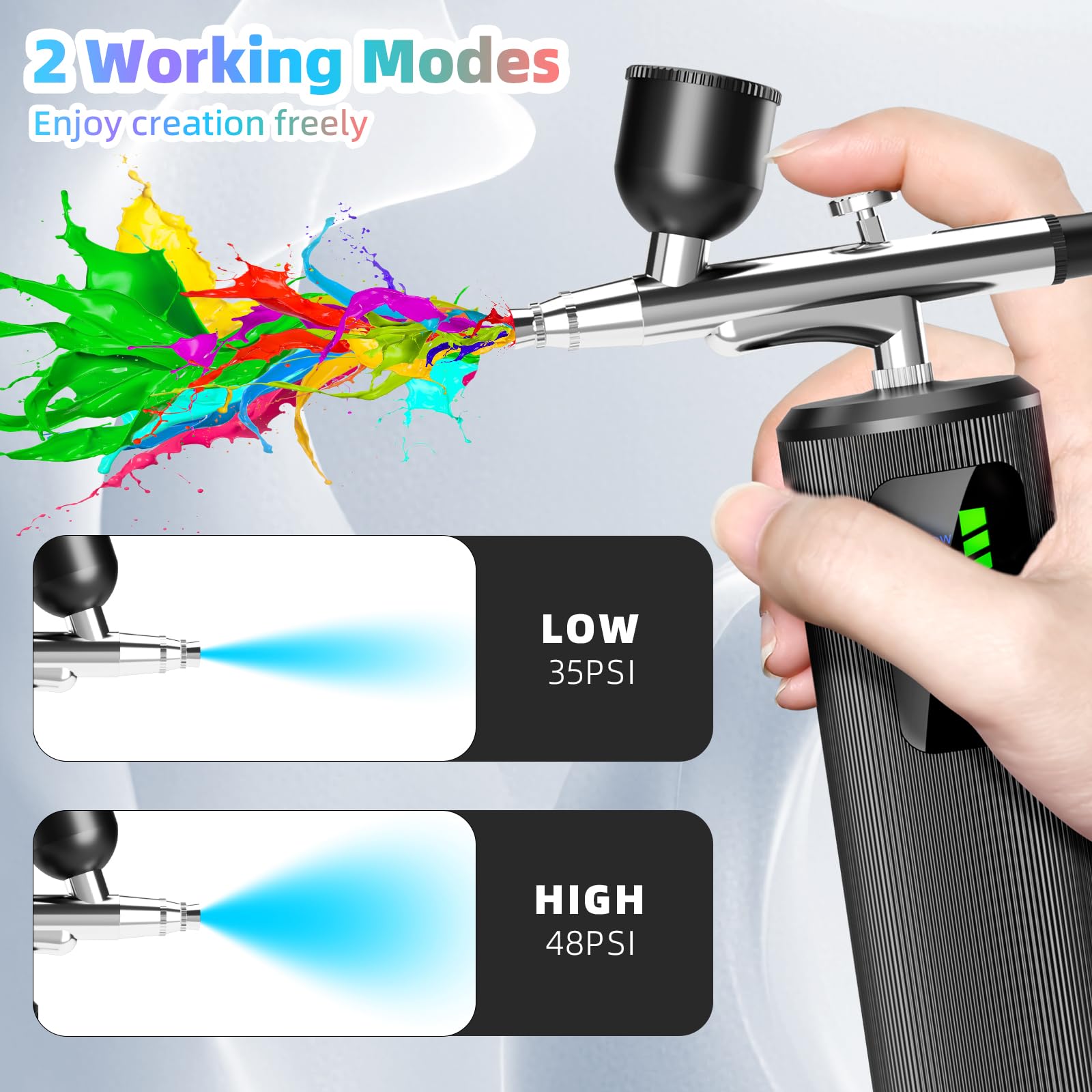 Airbrush-Kit mit Kompressor – 48PSI Hochdruck-Luftbürsten-Set, nicht verstopfend, kabellos, wiederaufladbar, mit 0,3 mm Düse und Reinigungsbürste für Nagelkunst, Make-up