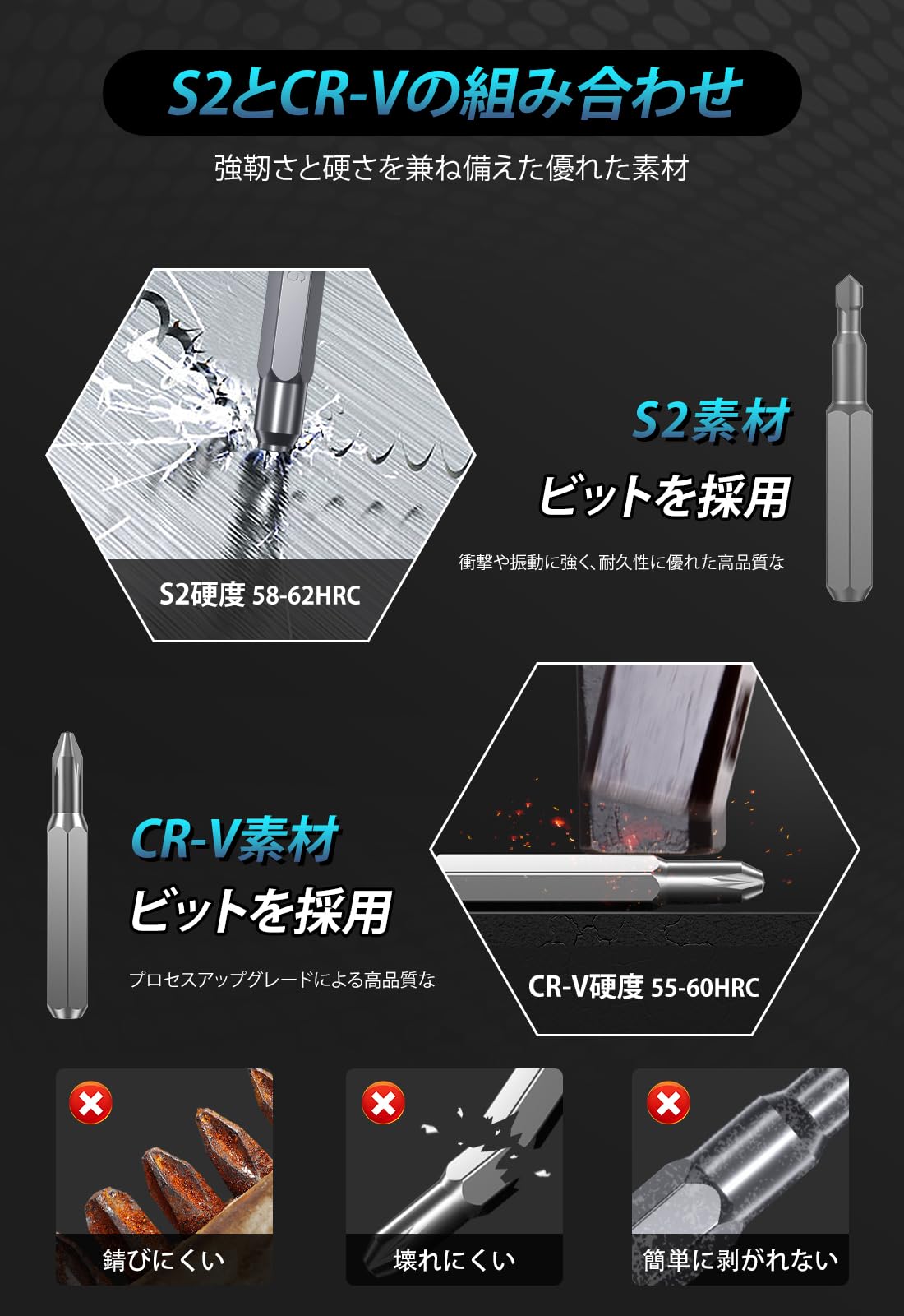 MOVMAO 精密ドライバーセット 145 In 1 トルクスドライバー 多機能ツールキット 磁石付き トルクス マイナス 三角 六角 星型 y字ビット Switch Mac PS5 iPhone スマホ メガネ 修理 帯電防止リストバンド 金属ハンドル付き Black