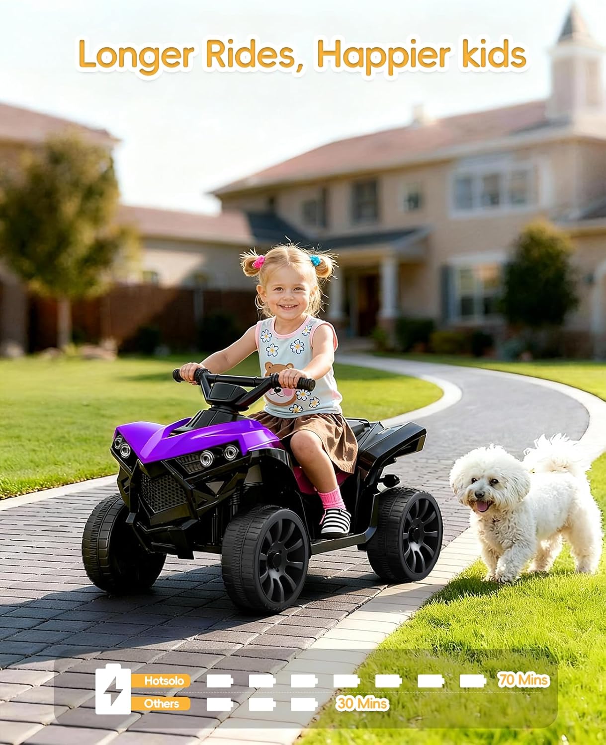 Ride on Toys for Toddlers 1.5-4, Kids ATV with Play Time Up to 70 Minutes, 4 Wheeler Quad Electric Car with Safe 1.8MPH Speed Driving, Quick Install Power Wheel Gift for Girls Boys.