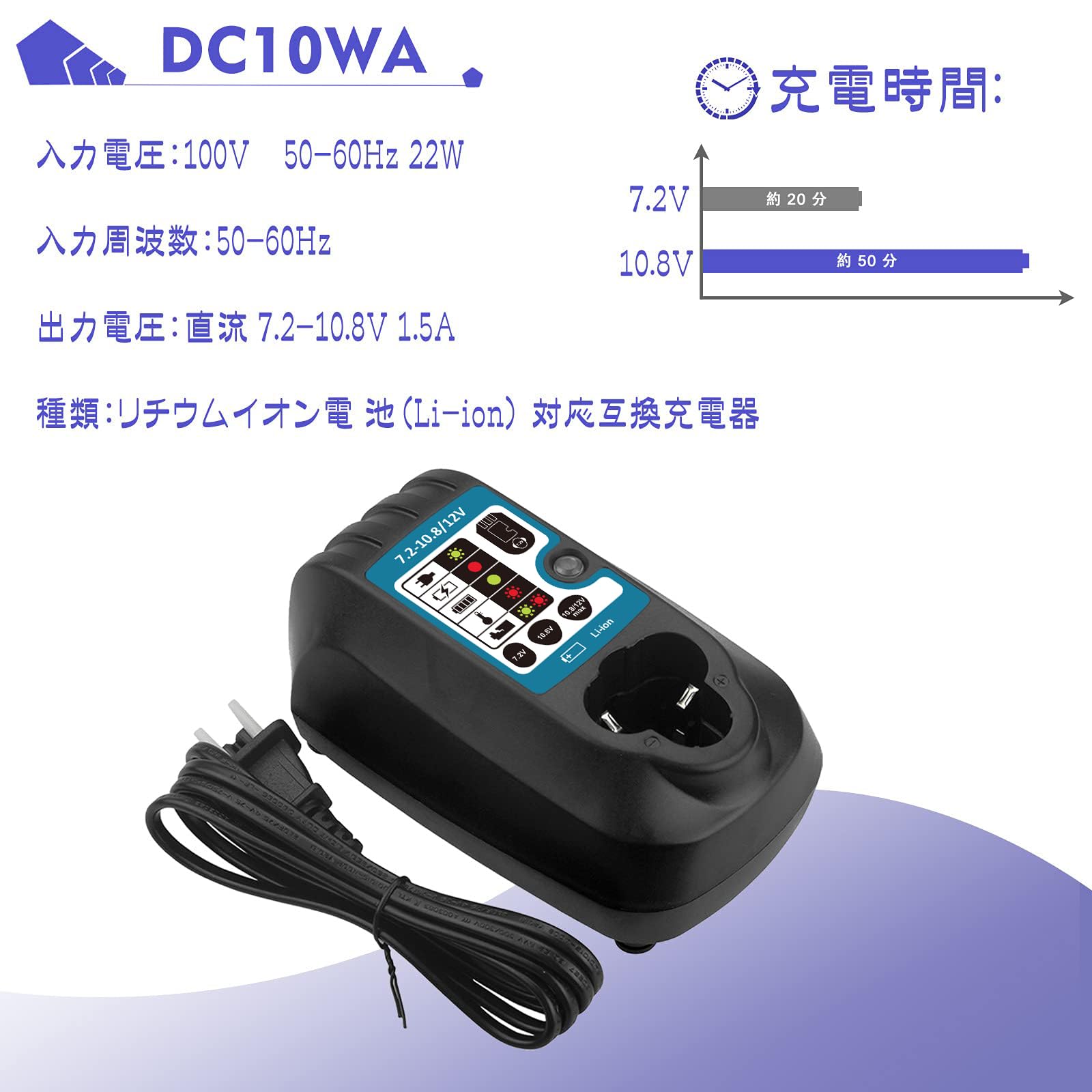 Amazon.co.jp: Reoben 互換 マキタ 7.2v 充電器 DC10WB マキタ互換7.2v