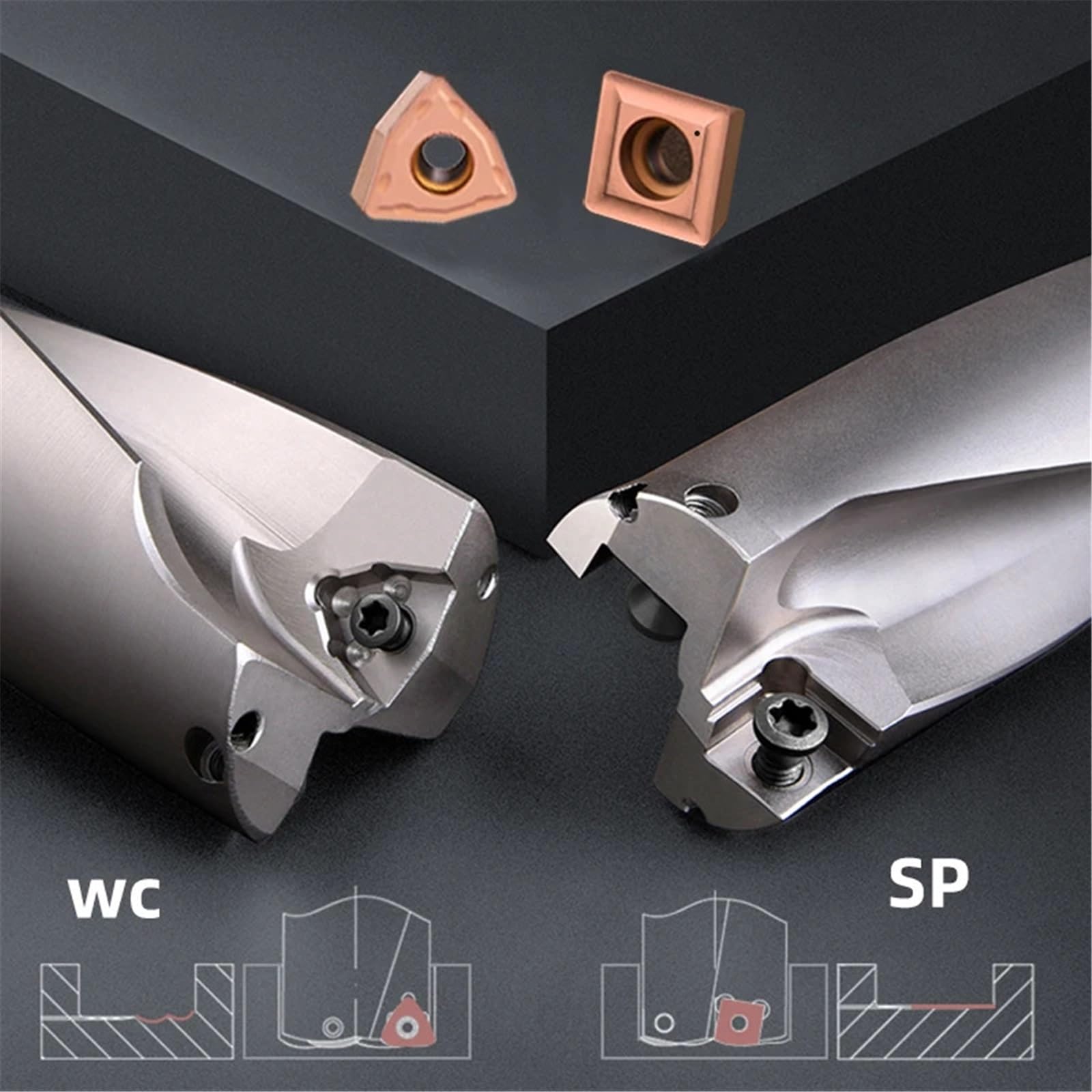 Brocas de perforación serie 2D SP, brocas de Metal de 13mm-50mm de profundidad, tornos de maquinaria de perforación en U indexables, agua CNC(C25-D14-SP05)