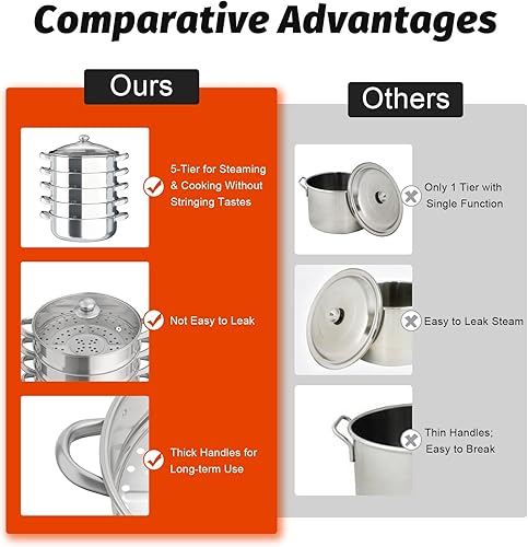 Miniatura 8 de 5-Tier Stainless Steel Steamer, 30cm Multi-Tier Steamer Cookware with Lid, Food Steam Pots for Vegetables Dumplings Seafood on Gas and Electric
