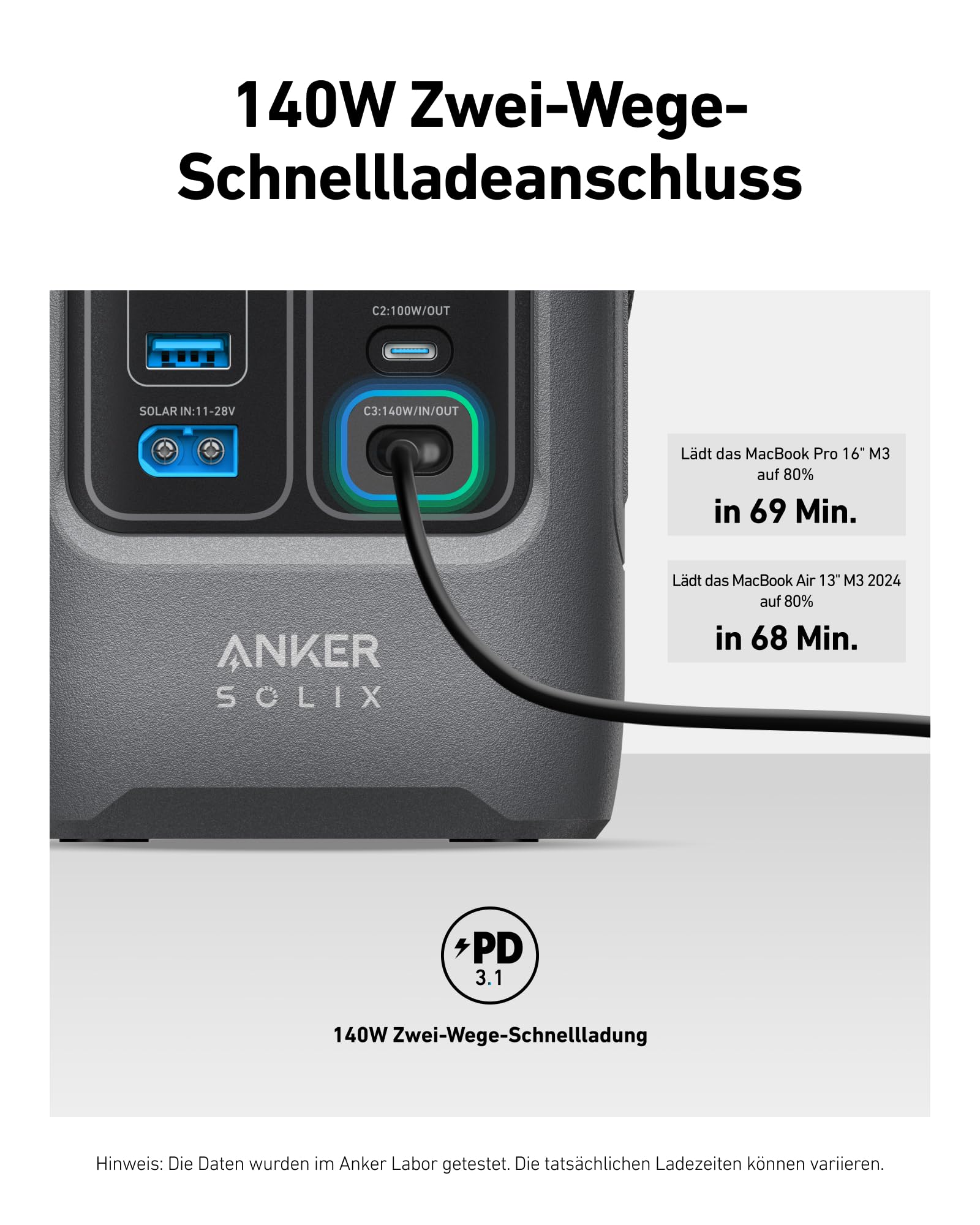 Amazon.com : Anker SOLIX C200 DC Power Bank Station, 192Wh