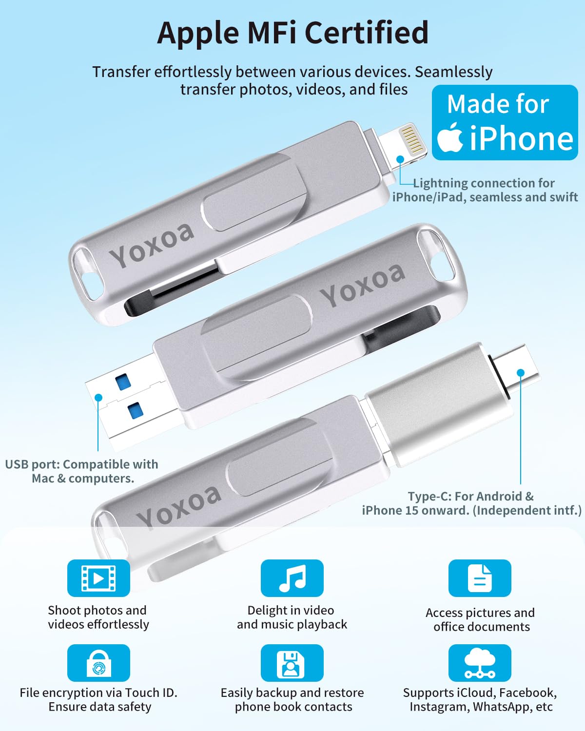 MFi Certified 512GB Flash Drive for iPhone & iPad, High-Speed Photo Stick for External Memory Storage, Backup & Transfer Files, Thumb Drive Memory Stick for iPhone/iPad/iOS/Android/PC (Silver)