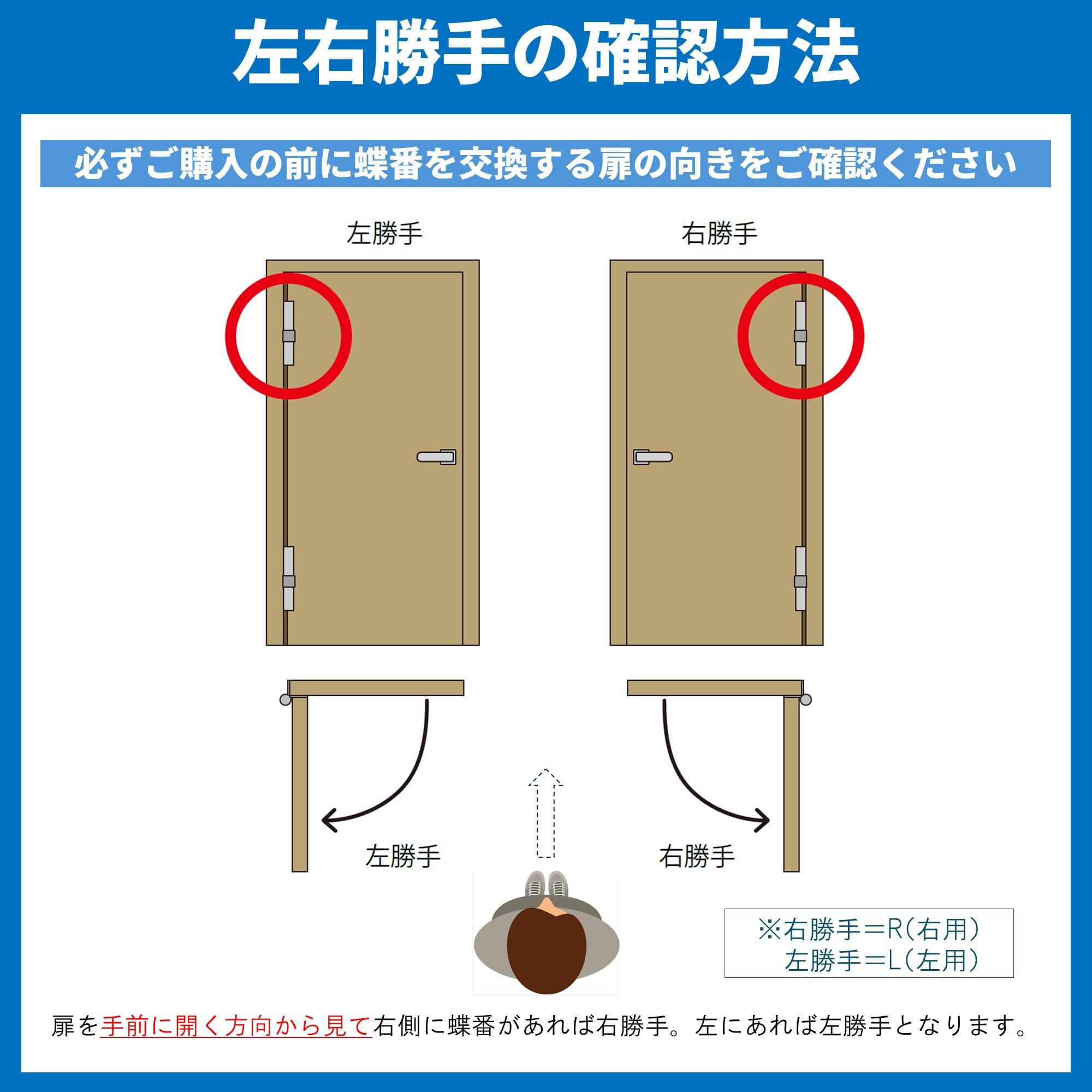 Amazon.co.jp: 【右用】nakao 中尾製作所 3次元調整蝶番 NSO-3D 上下2