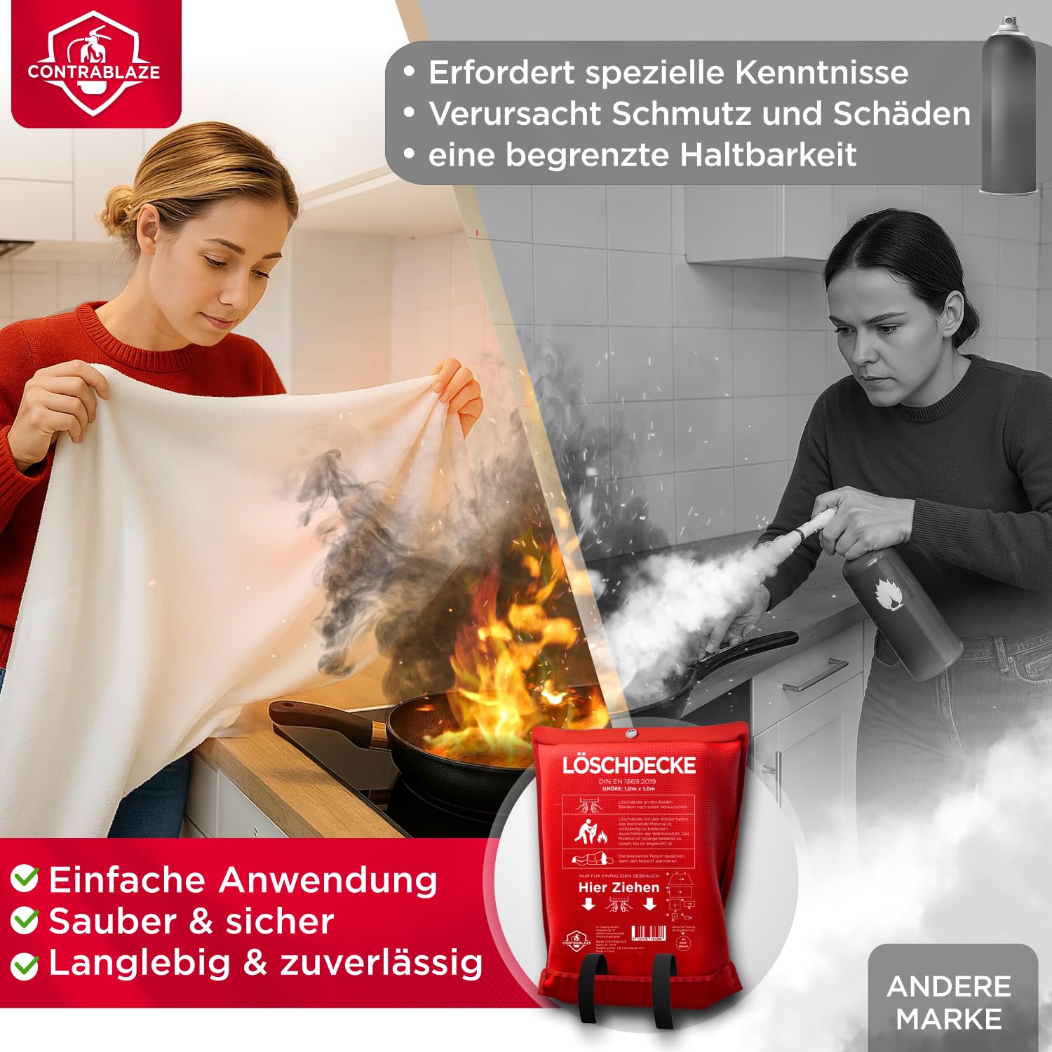 Coperta antincendio 1,6 x 1,8 m – Coperta antincendio per cucina e casa – Coperta antincendio per emergenze, coperta antincendio certificata EN – Coperta di emergenza per casa e auto